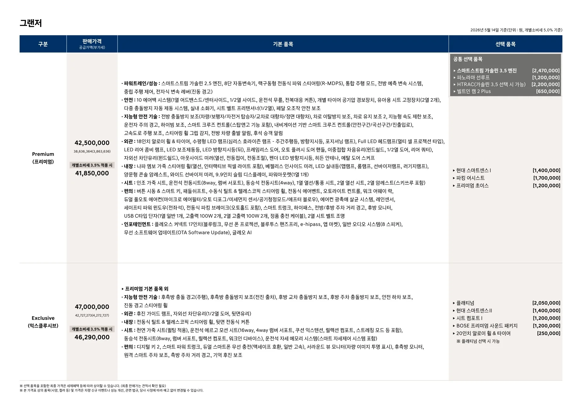 2026년 5월 그랜저 신차가격표 (더 뉴 그랜저 출시) 1쪽