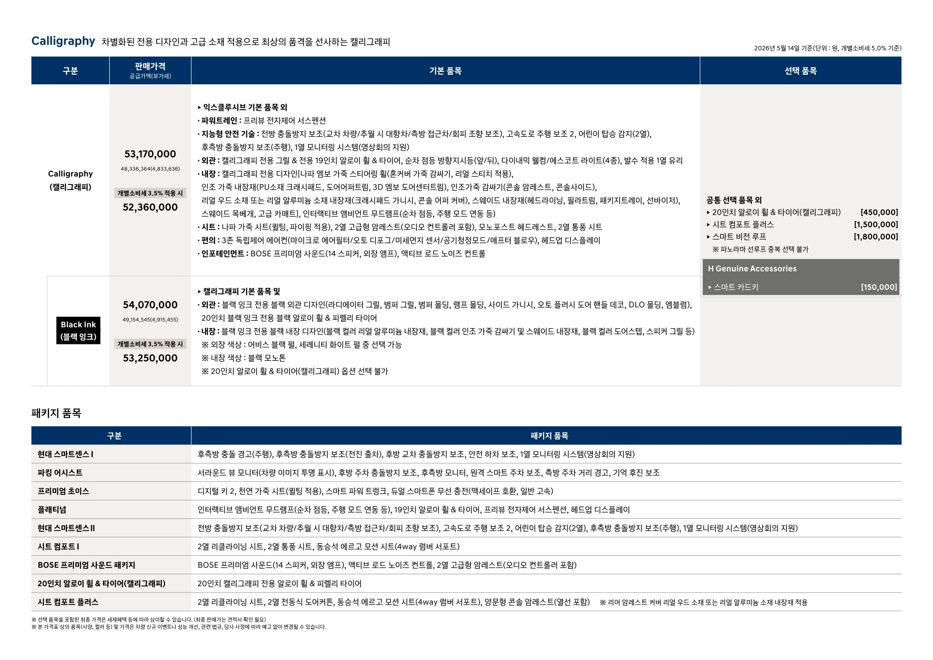 2026년 5월 그랜저 신차가격표 (더 뉴 그랜저 출시) 2쪽