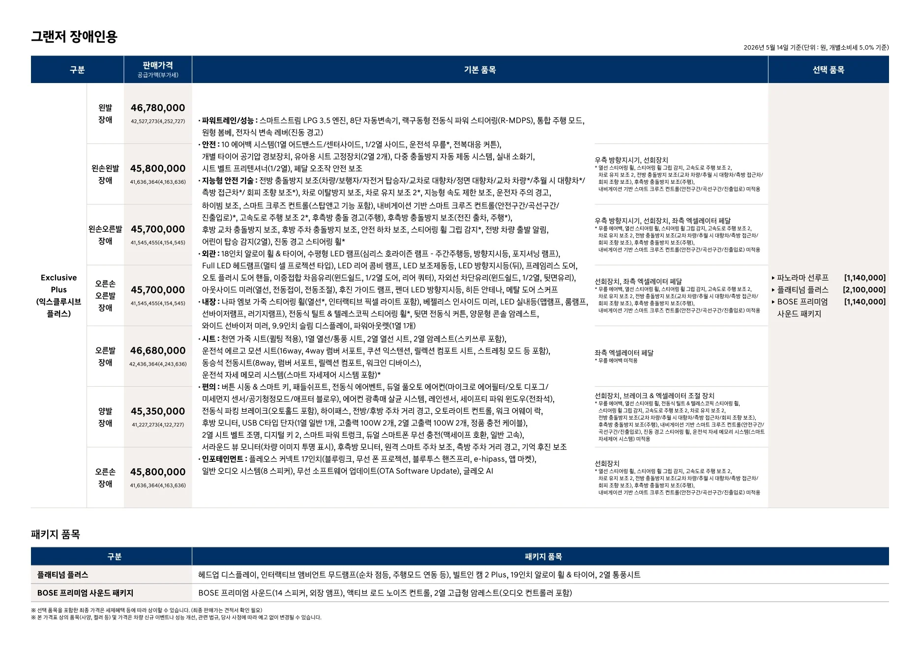 2026년 5월 그랜저 신차가격표 (더 뉴 그랜저 출시) 4쪽