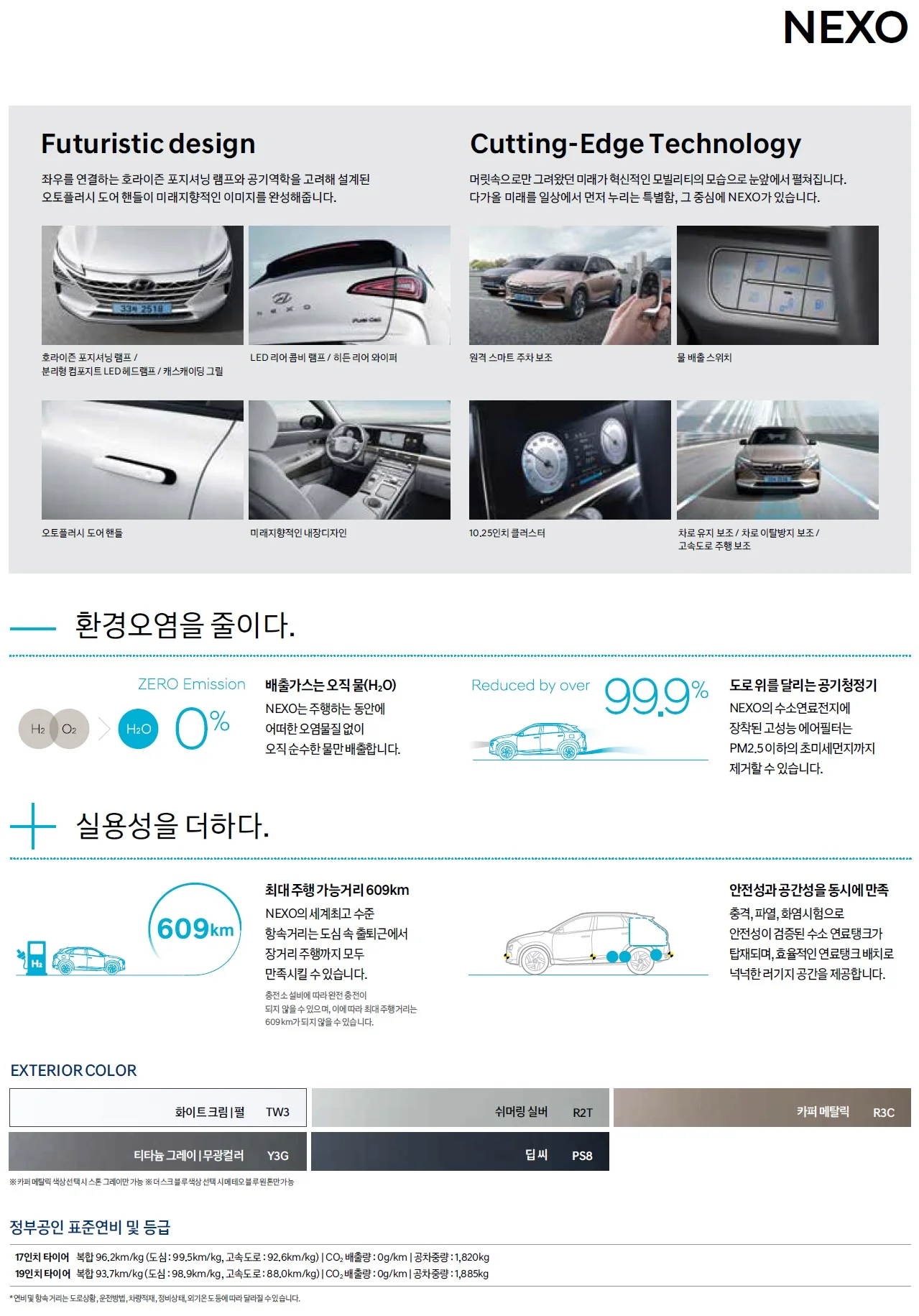 넥쏘 가격표 - 2022년형 (2021년 01월) 2쪽