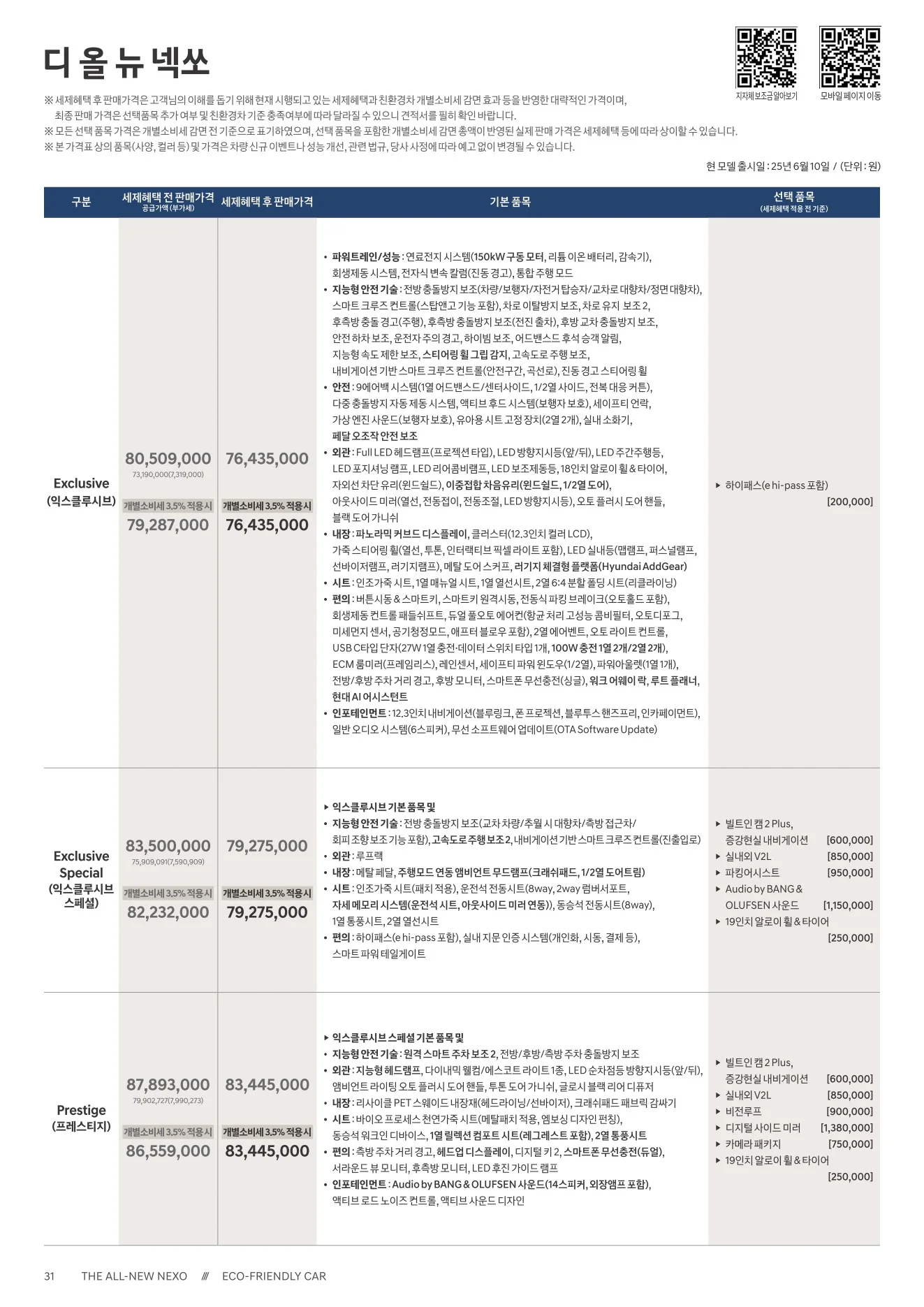 2025년 12월 넥쏘 신차가격표 1쪽