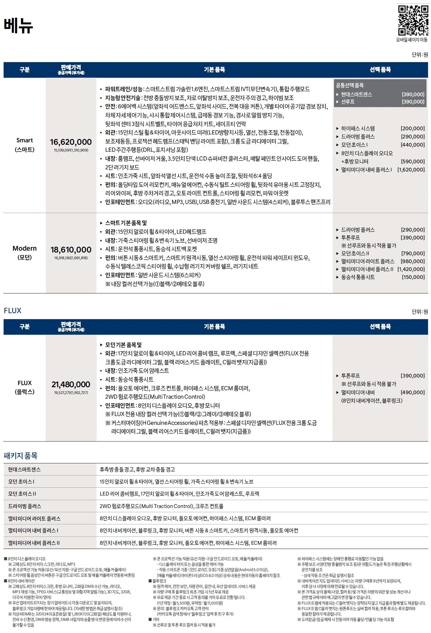 베뉴 가격표 - 2021년형(2020년 10월) 1쪽