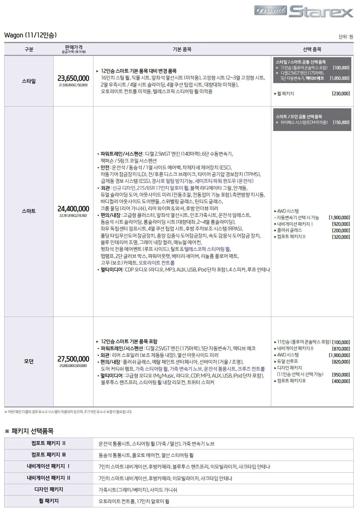 스타렉스 가격표 (디젤, 2019년형, 2023 아카이브) 2쪽