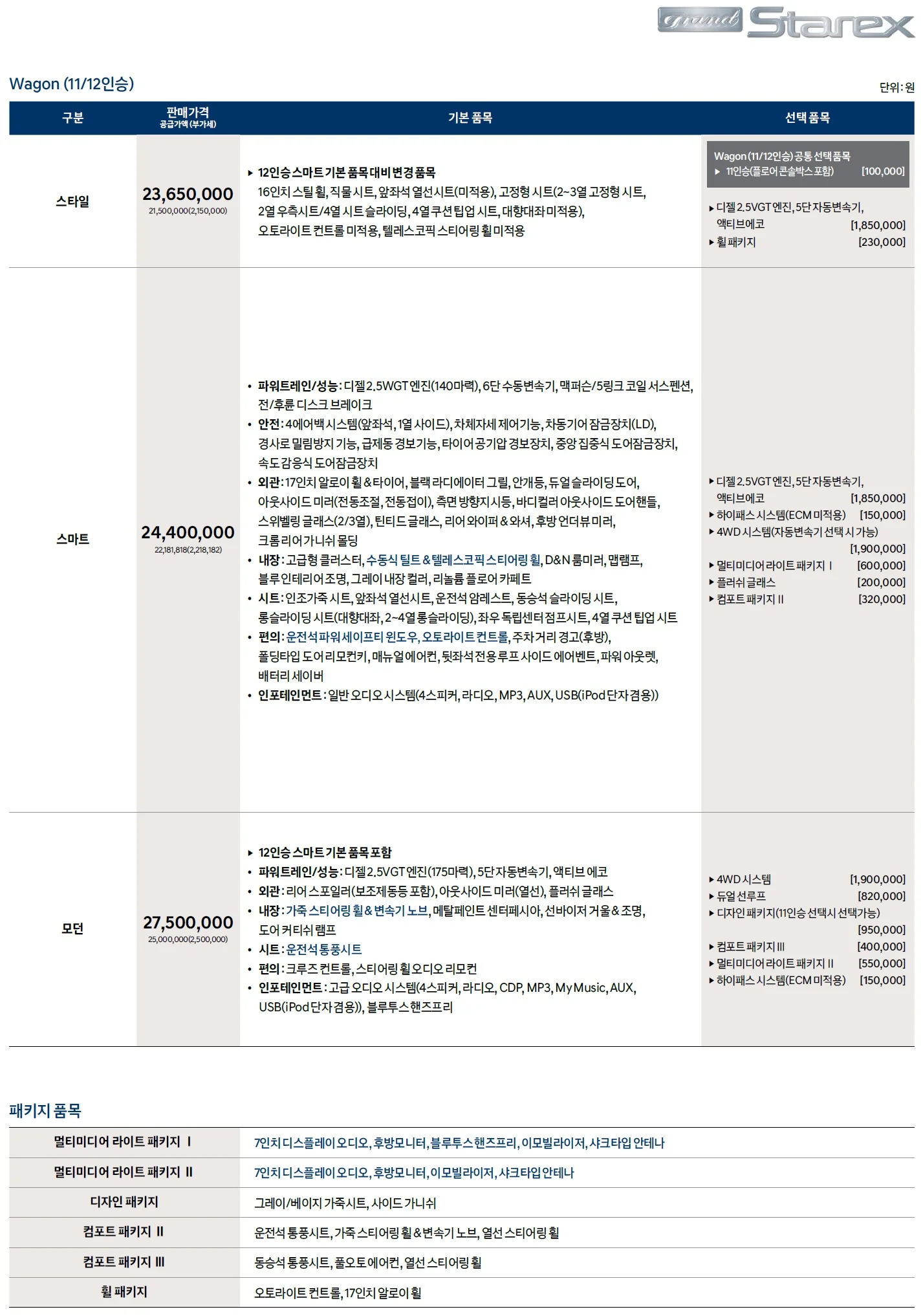 스타렉스 가격표 (디젤, 2020년형, 2023 아카이브) 2쪽