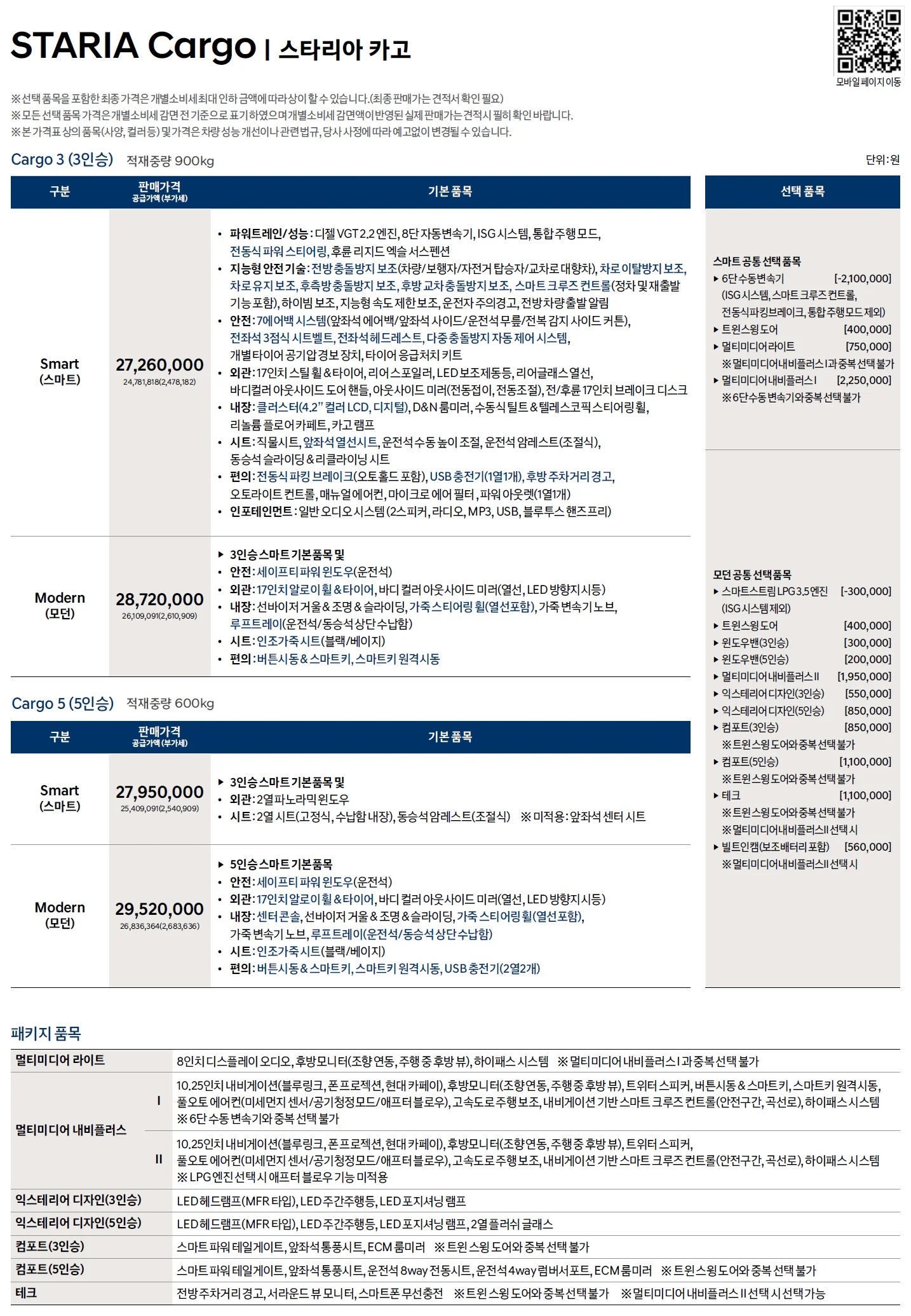 스타리아 가격표 (LPI, 2021년형, 2023 아카이브) 2쪽
