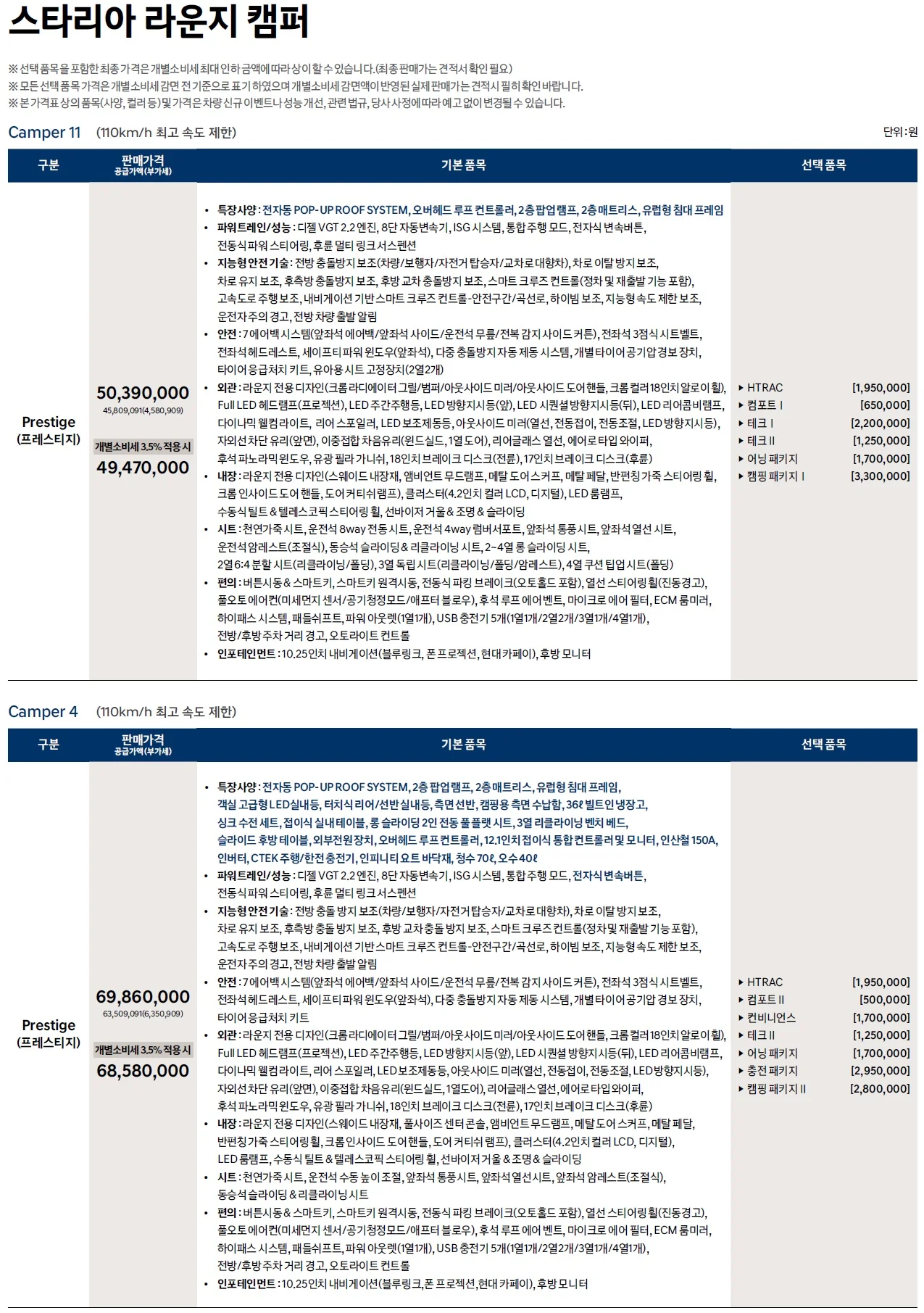 스타리아 라운지 캠퍼 가격표 - 2022년 08월 1쪽