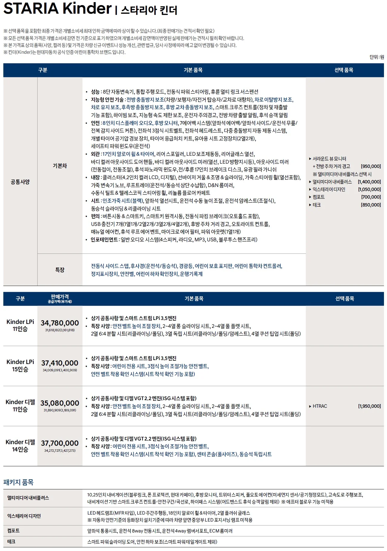 스타리아 킨더 가격표 - 2022년 08월 1쪽
