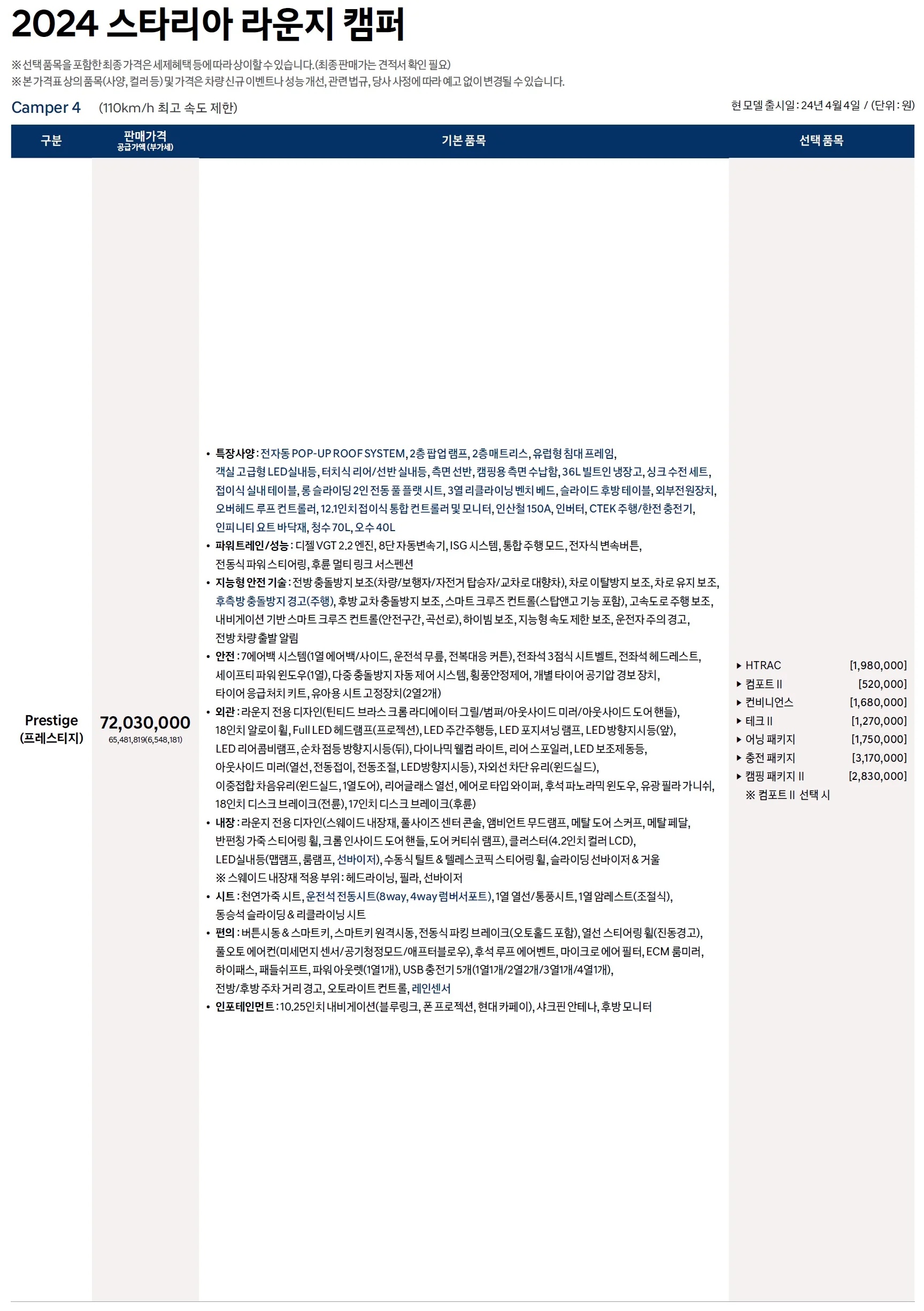 스타리아 라운지 캠퍼 가격표 - 2024년 04월 1쪽