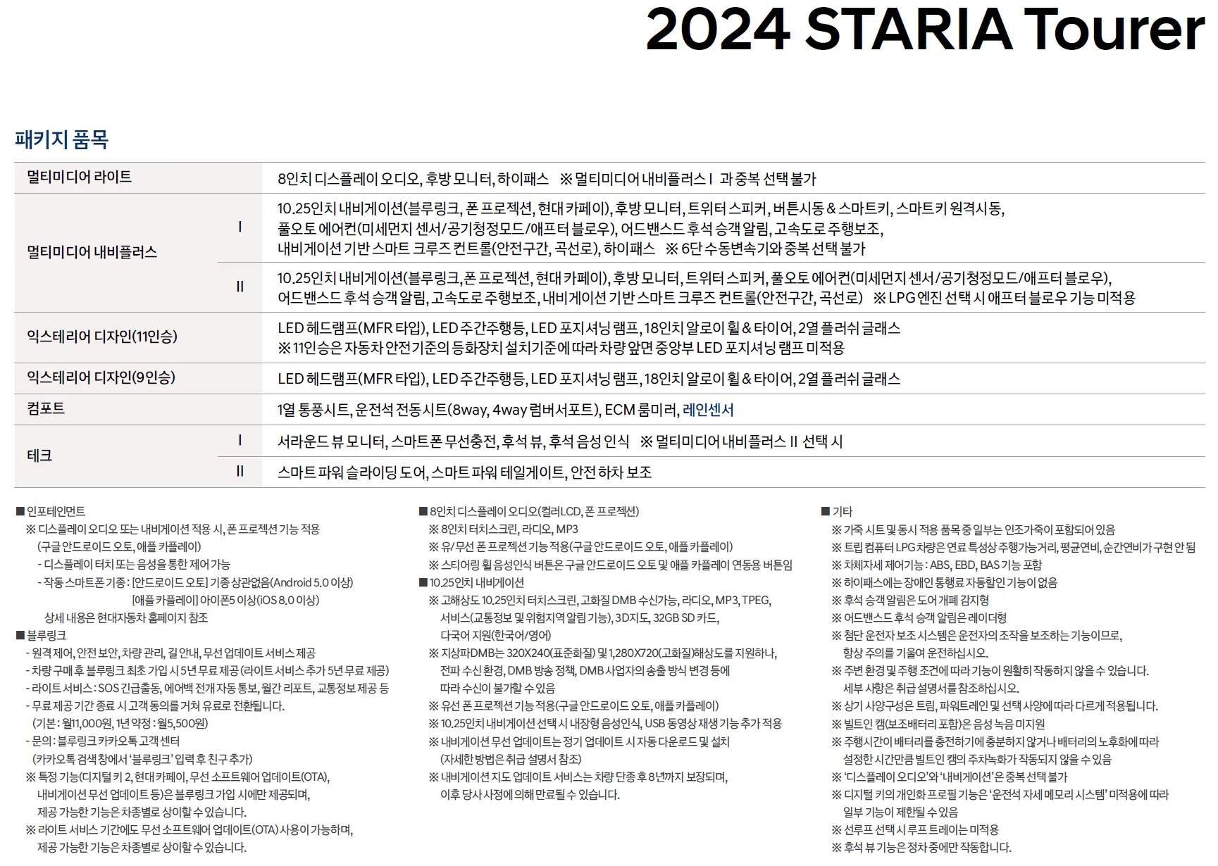 스타리아 투어러 / 카고 / 특장차 가격표 - 2024년 03월 2쪽
