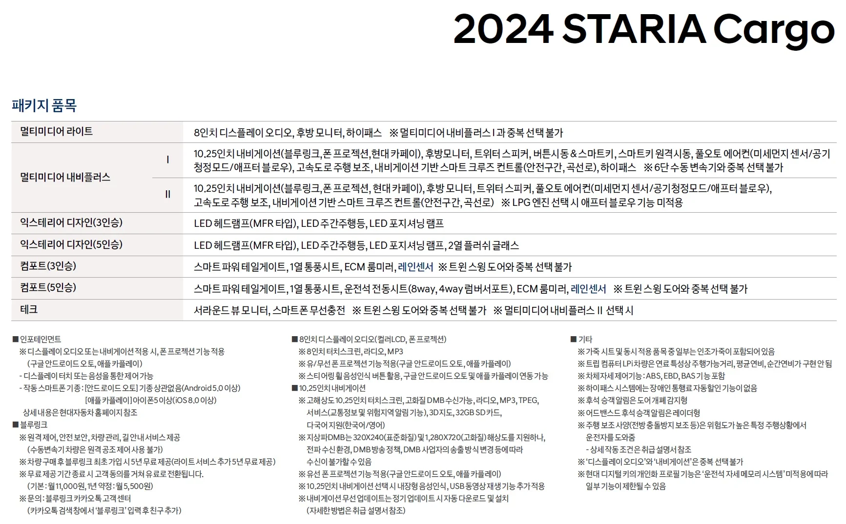 스타리아 투어러 / 카고 / 특장차 가격표 - 2024년 03월 4쪽