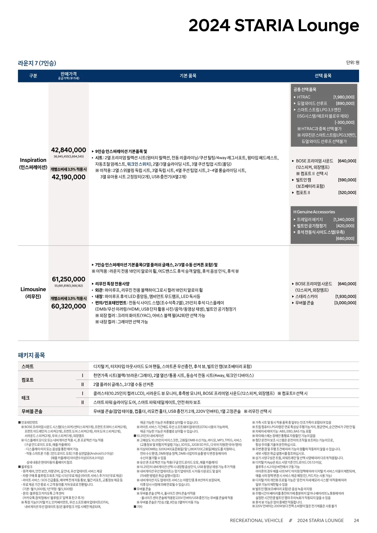 2025년 5월 스타리아 라운지 신차가격표 2쪽