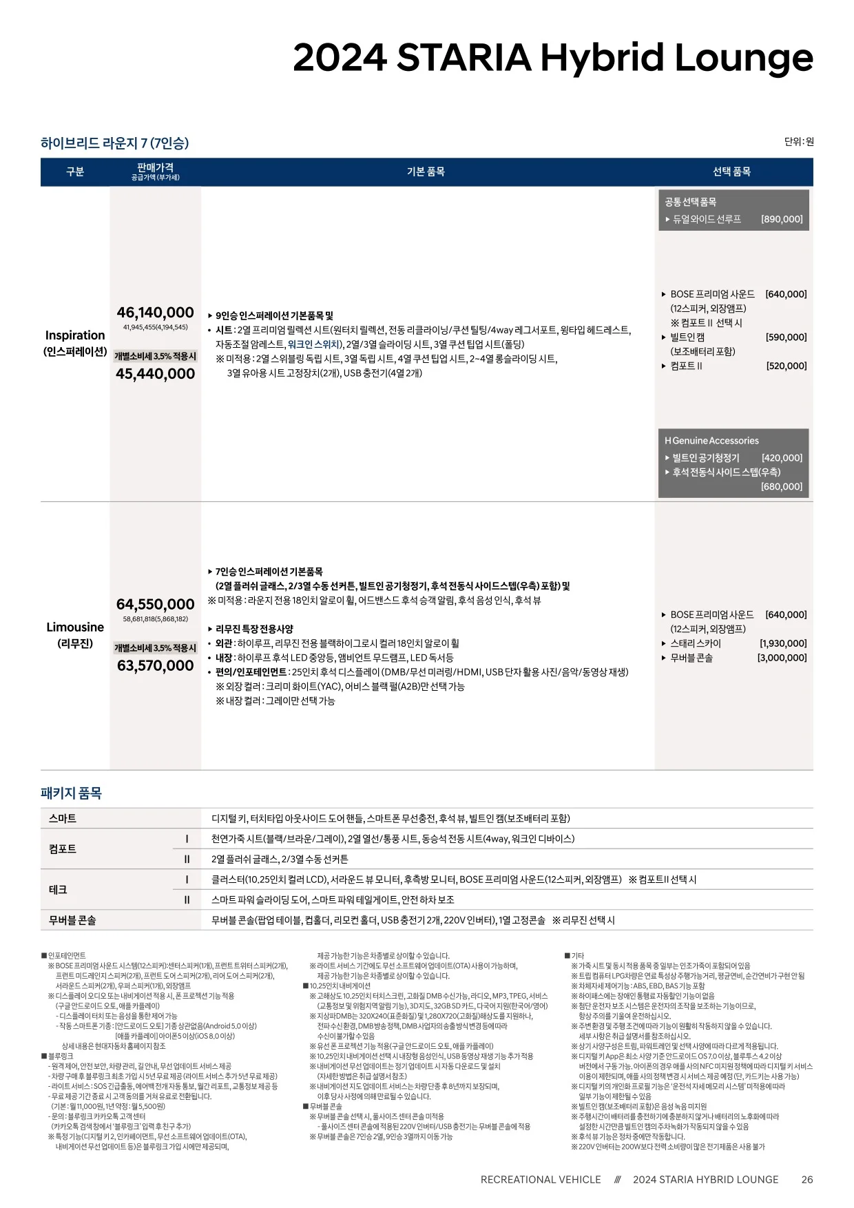 2025년 5월 스타리아 라운지 하이브리드 신차가격표 2쪽