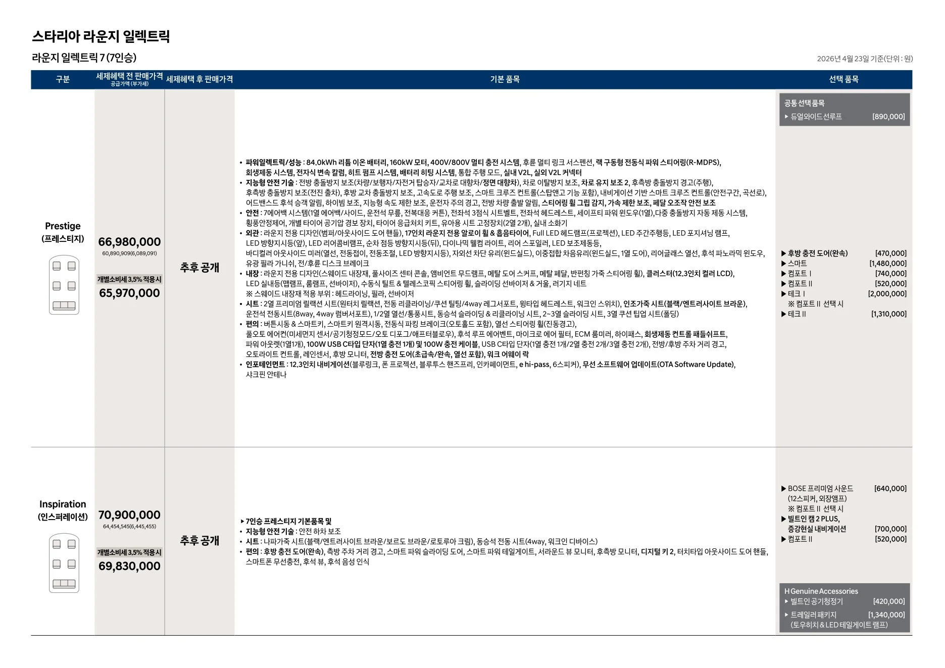 2026년 4월 스타리아 라운지 일렉트릭 신차가격표 (스타리아 라운지 전기차 출시) 2쪽
