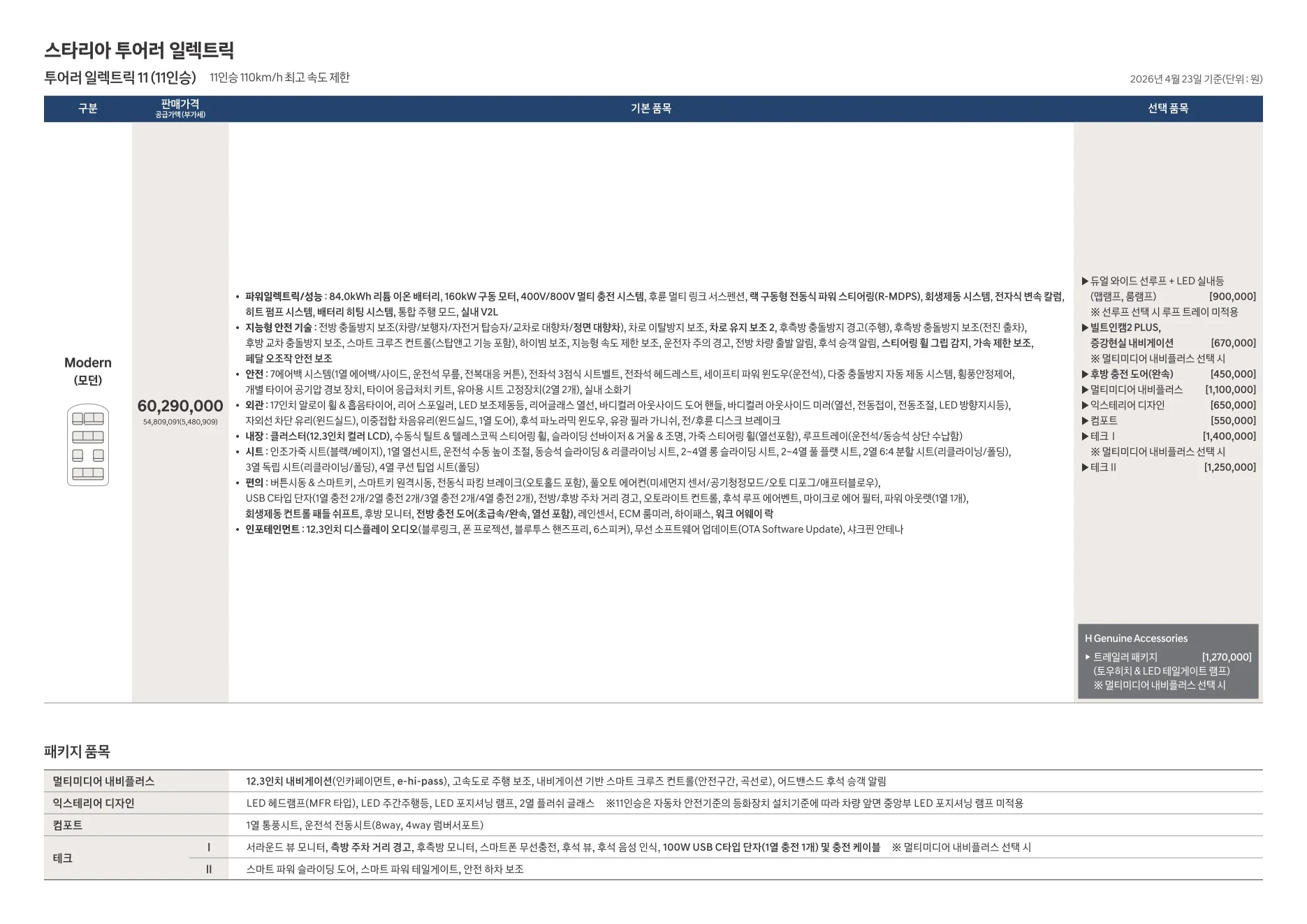 2026년 4월 스타리아 일렉트릭 신차가격표 (스타리아 전기차 출시) 1쪽