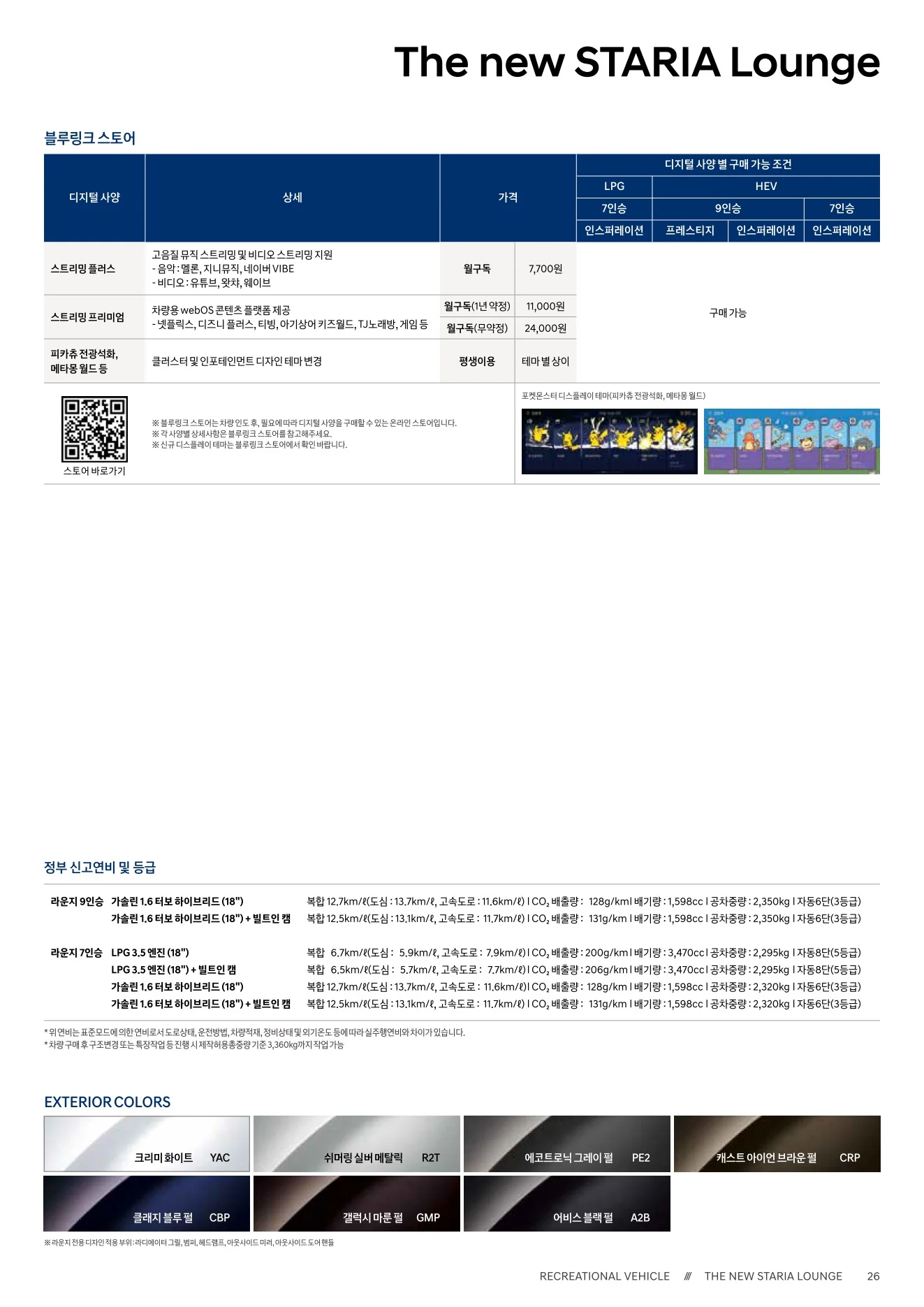 2026년 6월 스타리아 라운지 하이브리드 신차가격표 4쪽