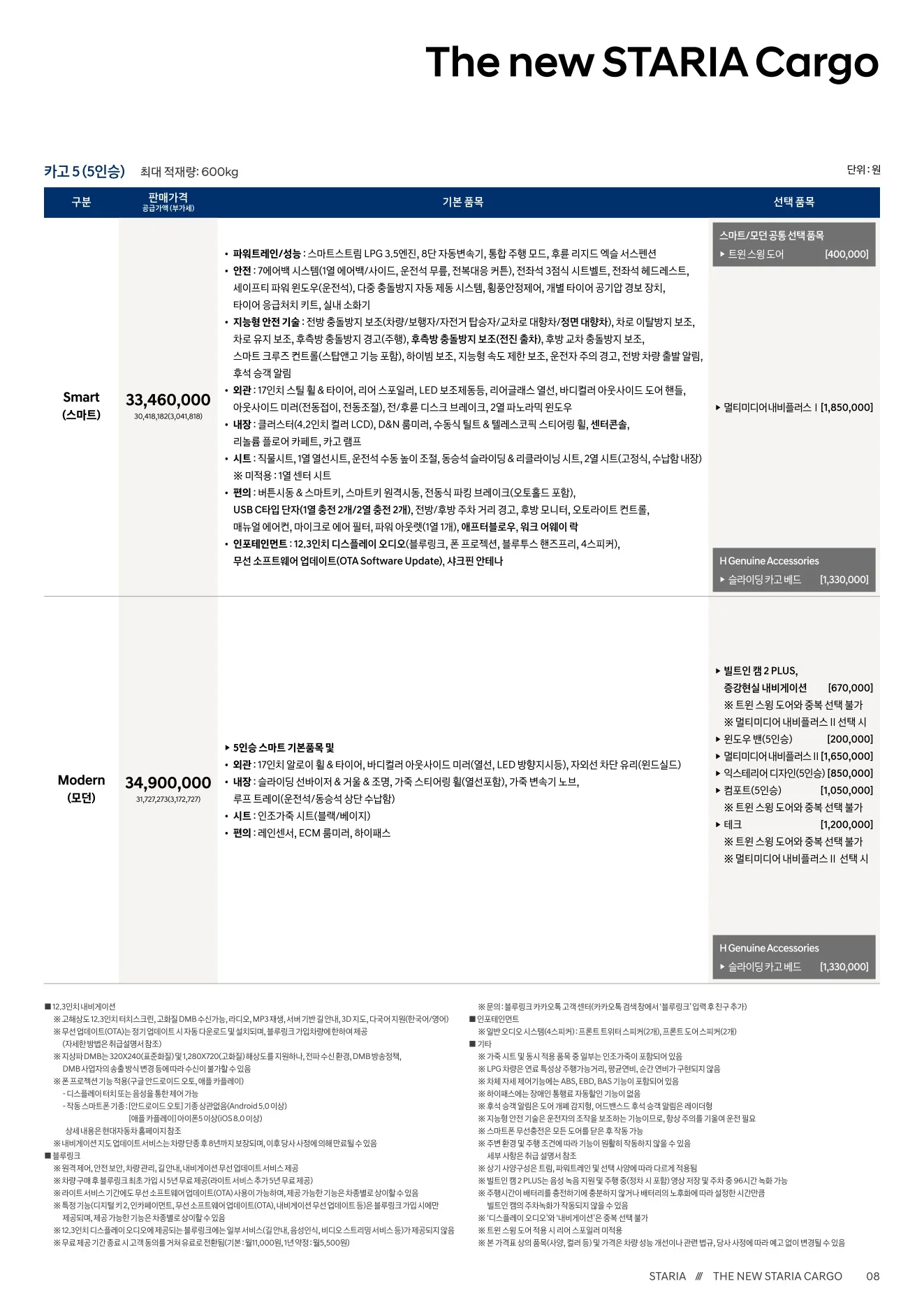 2026년 6월 스타리아 신차가격표 6쪽