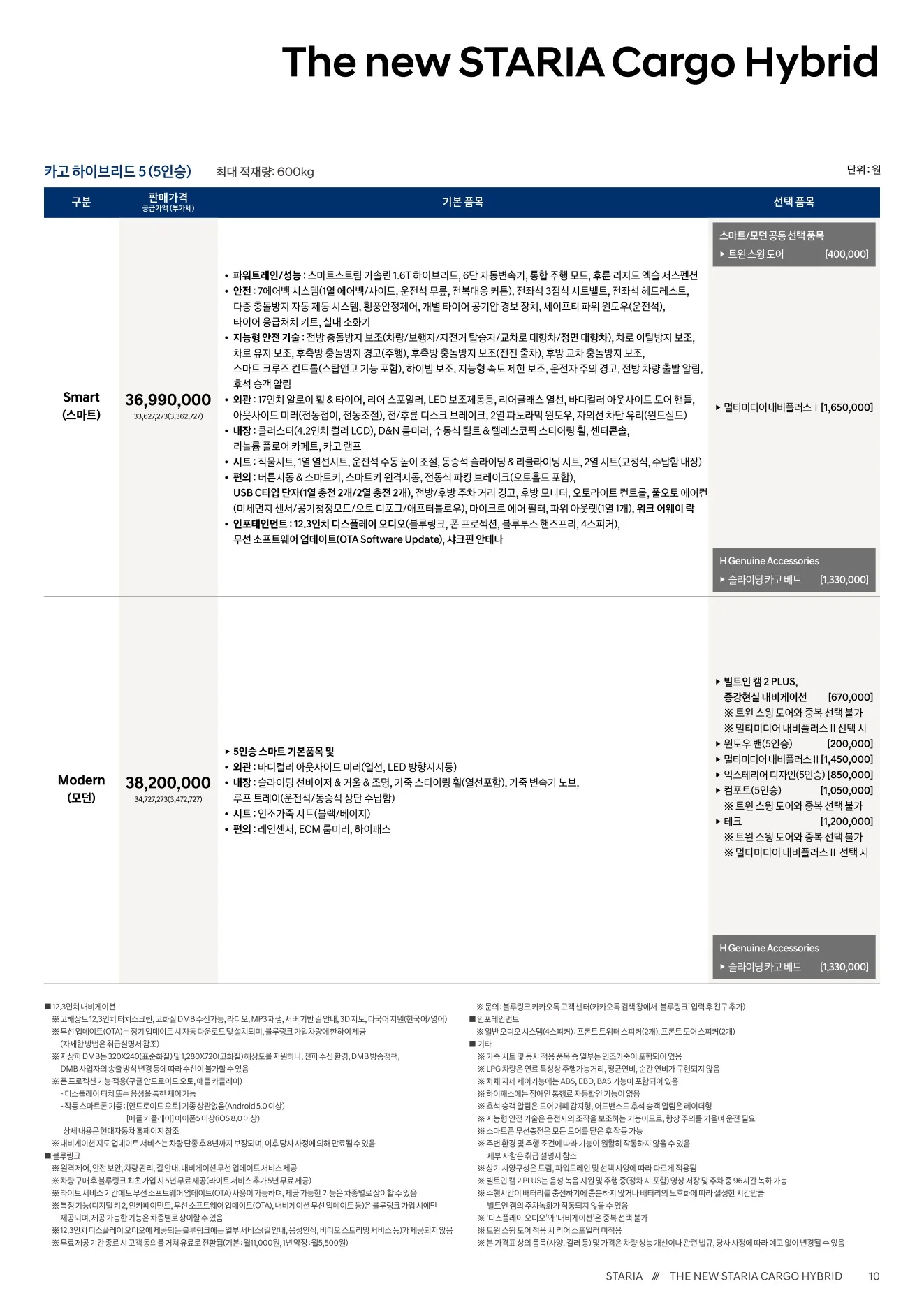 2026년 6월 스타리아 하이브리드 신차가격표 6쪽