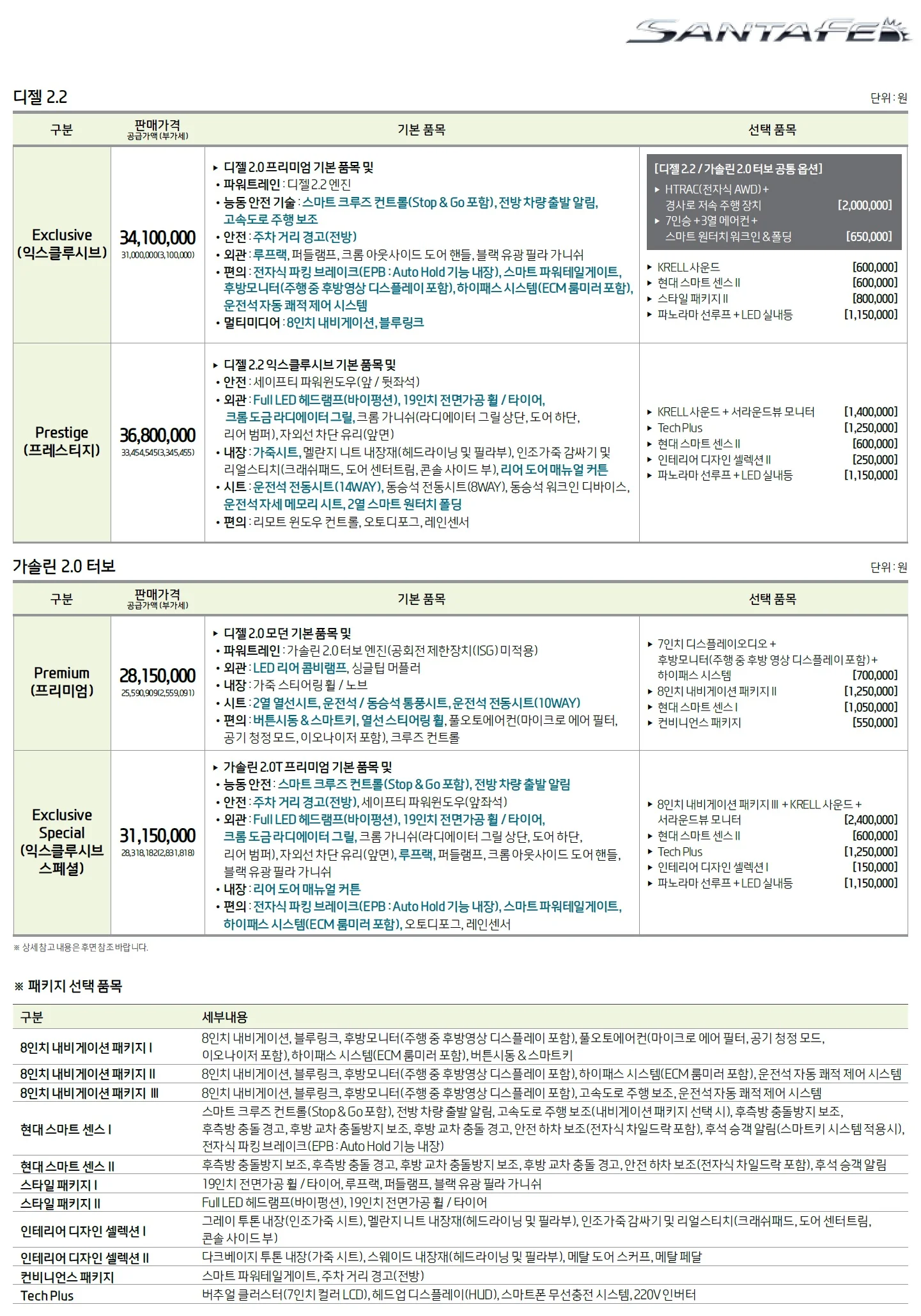 싼타페 가격표 (가솔린, 2018년형, 2023 아카이브) 1쪽