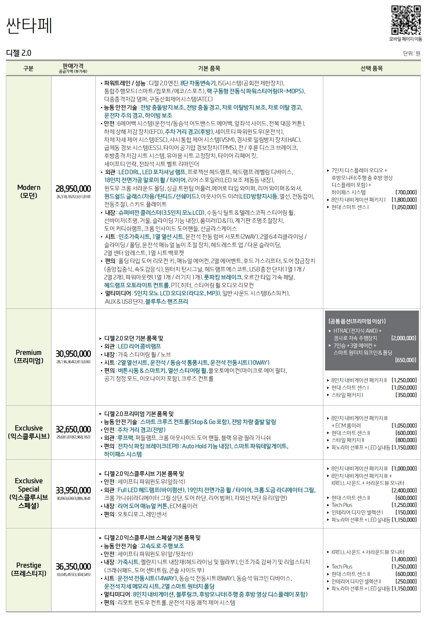 싼타페 가격표 (디젤, 2018년형, 2023 아카이브) 1쪽