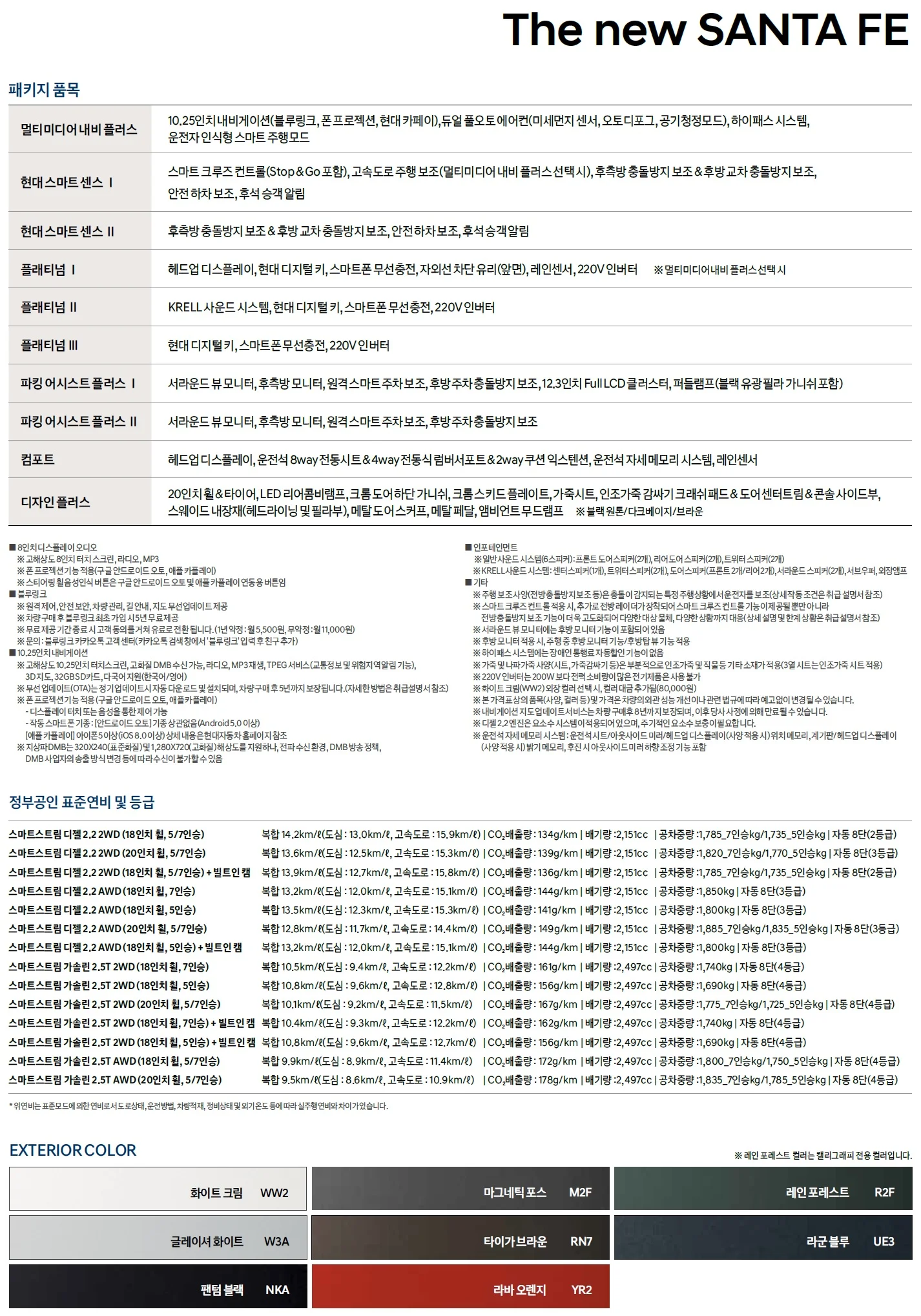 싼타페 가격표 (가솔린, 2020년형, 2023 아카이브) 2쪽