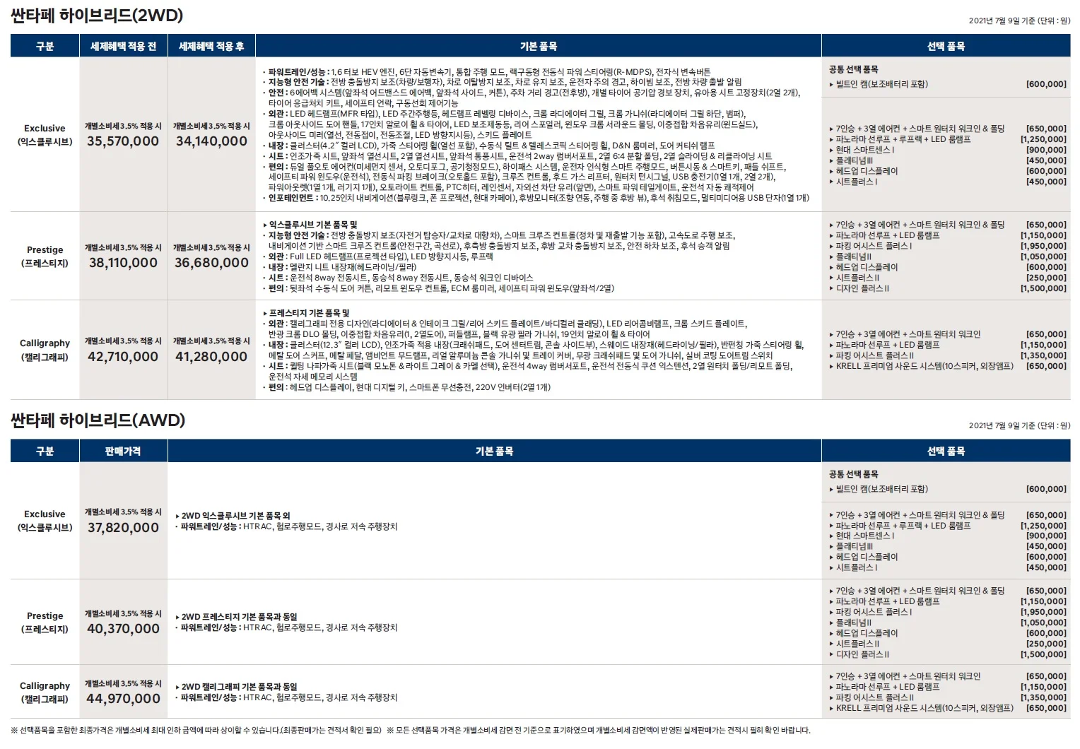 싼타페 하이브리드 가격표 - 2021년 07월 2쪽