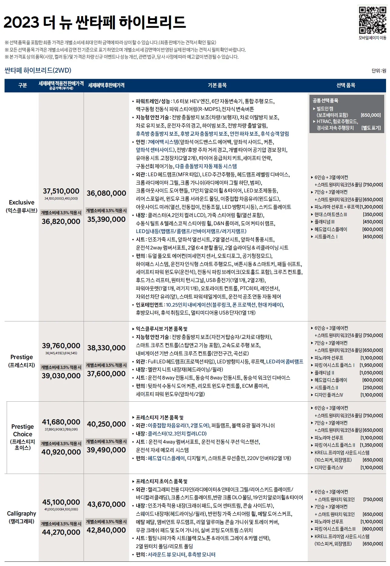싼타페 하이브리드 가격표 - 2022년 09월 (2023년형) 1쪽