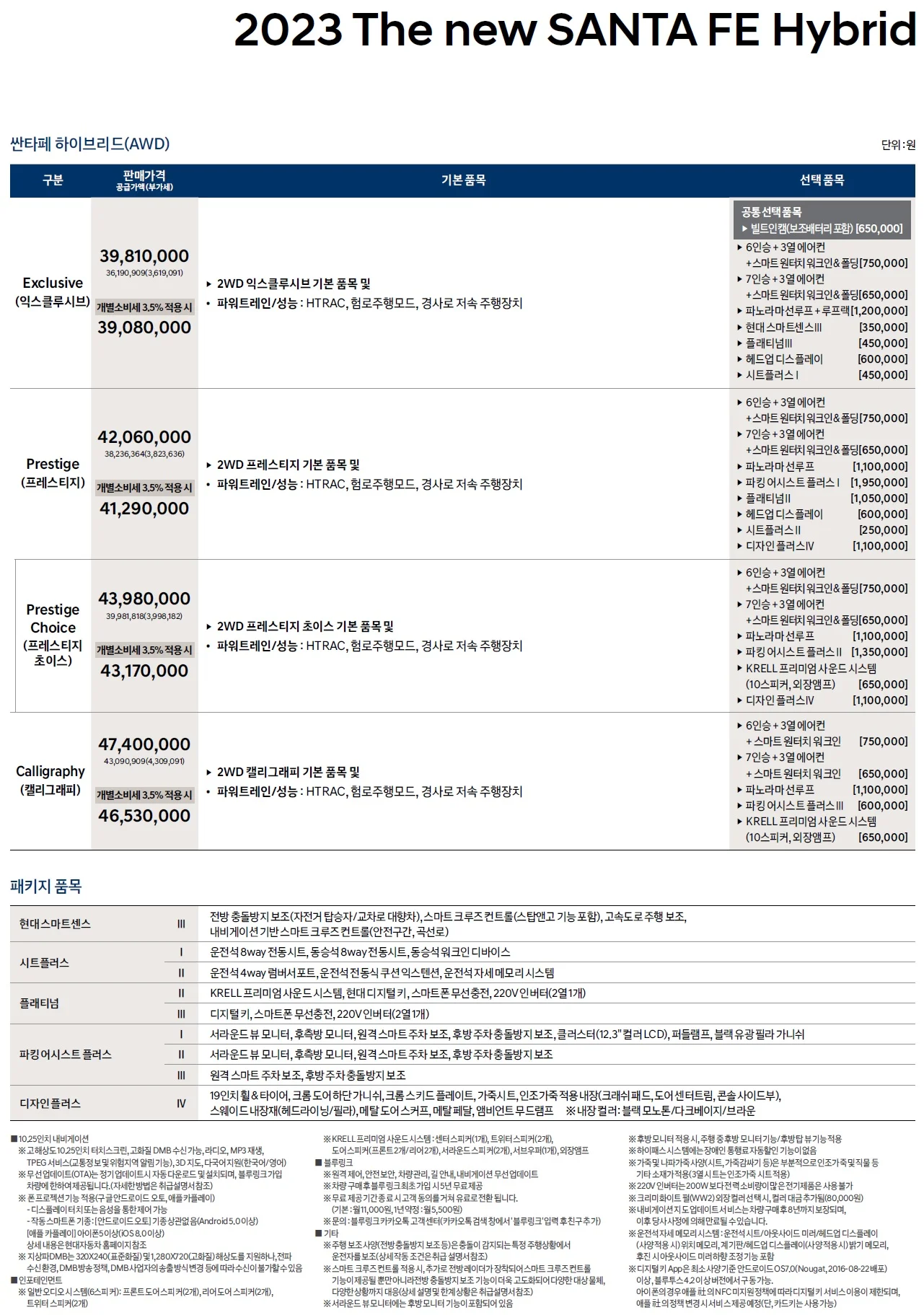 싼타페 가격표 (하이브리드, 2023년형, 2023 아카이브) 2쪽