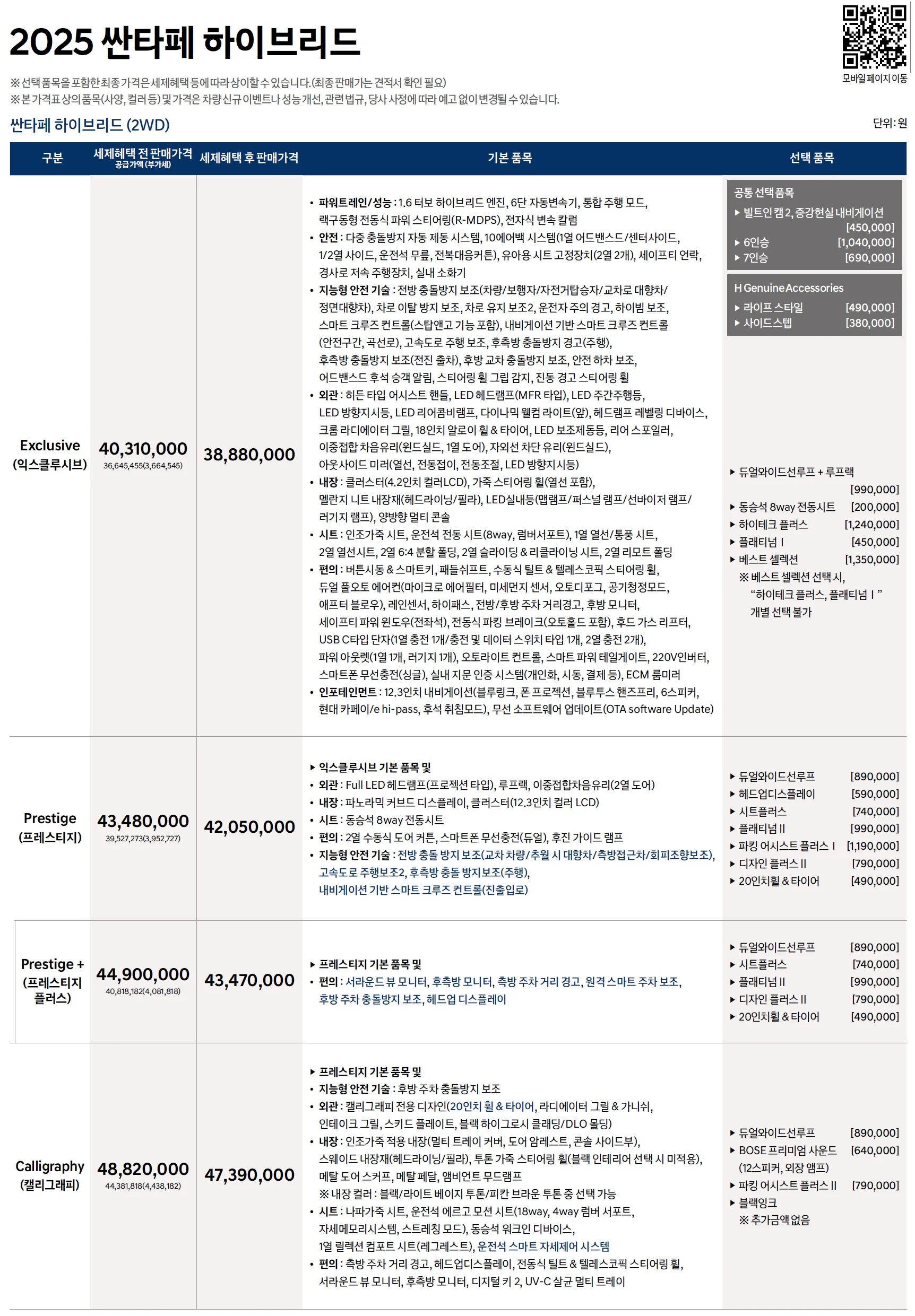 싼타페 가격표 - 2024년 08월 (2025년형) 2쪽