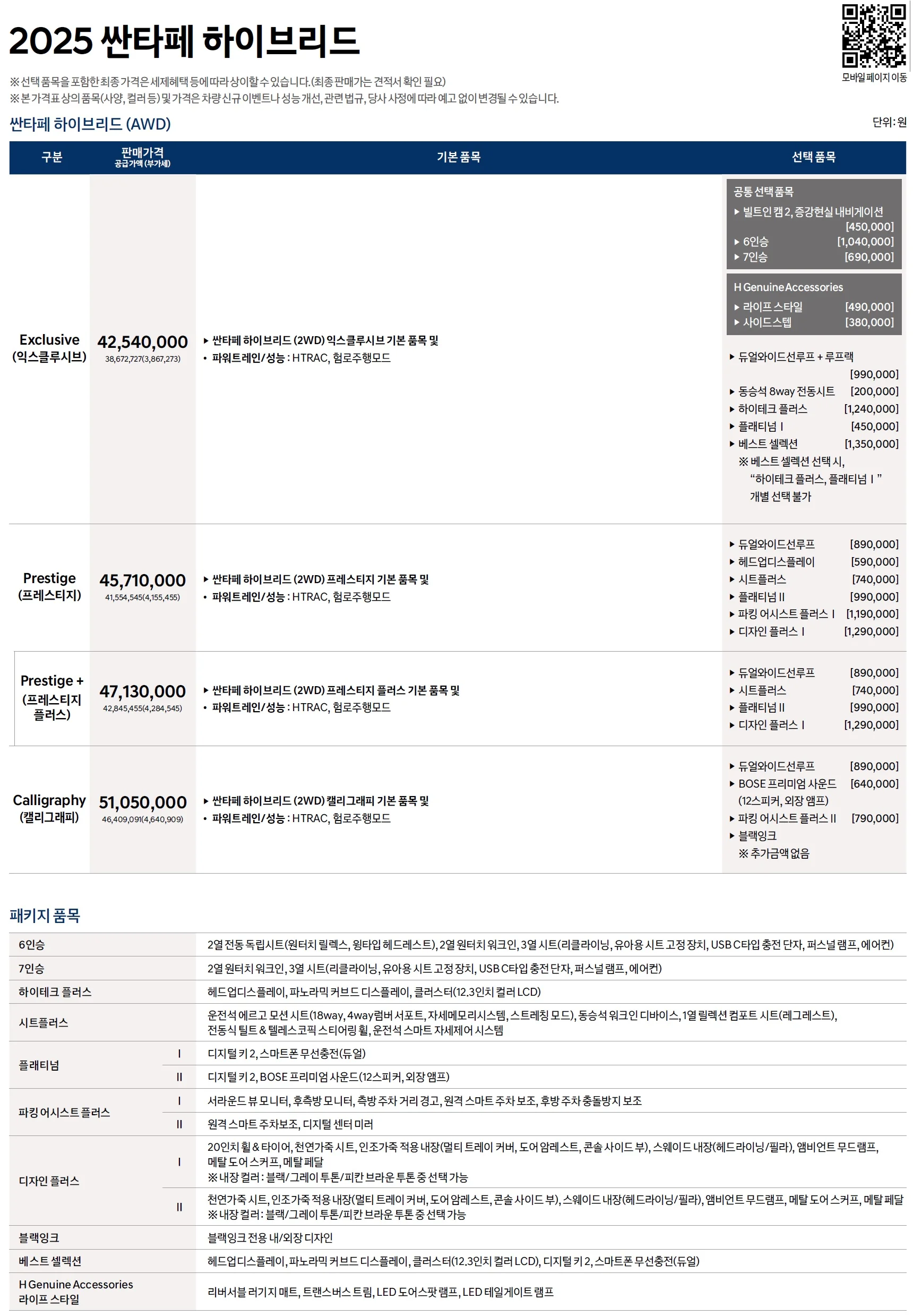 싼타페 가격표 - 2024년 08월 (2025년형) 3쪽