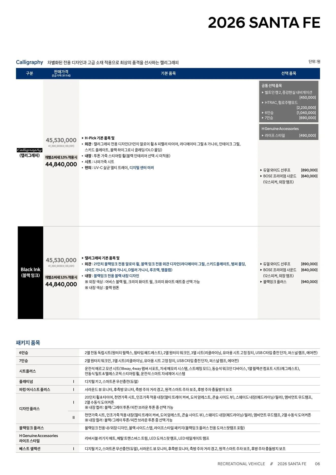 2026년 6월 싼타페 신차가격표 2쪽