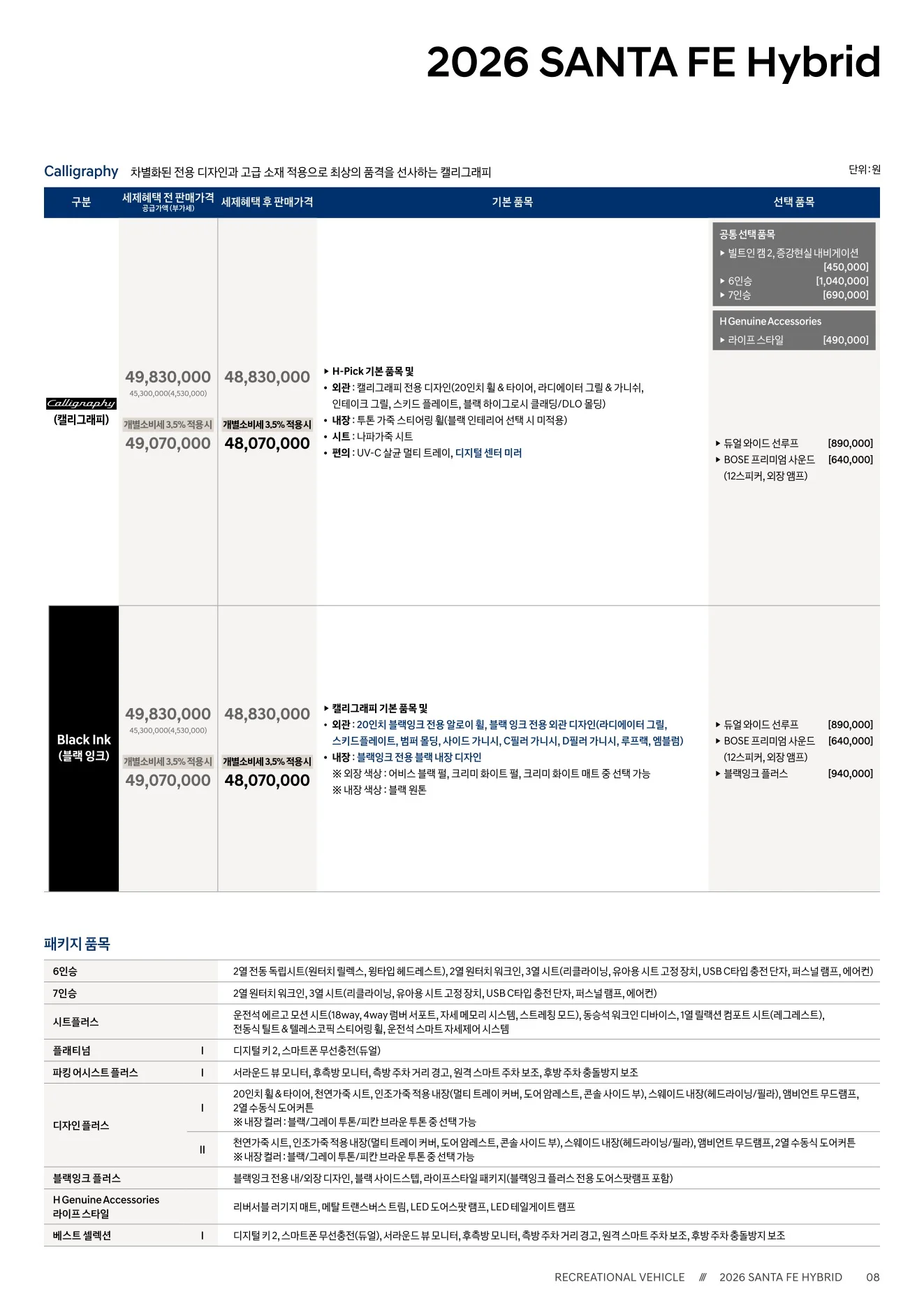 2026년 6월 싼타페 하이브리드 신차가격표 2쪽
