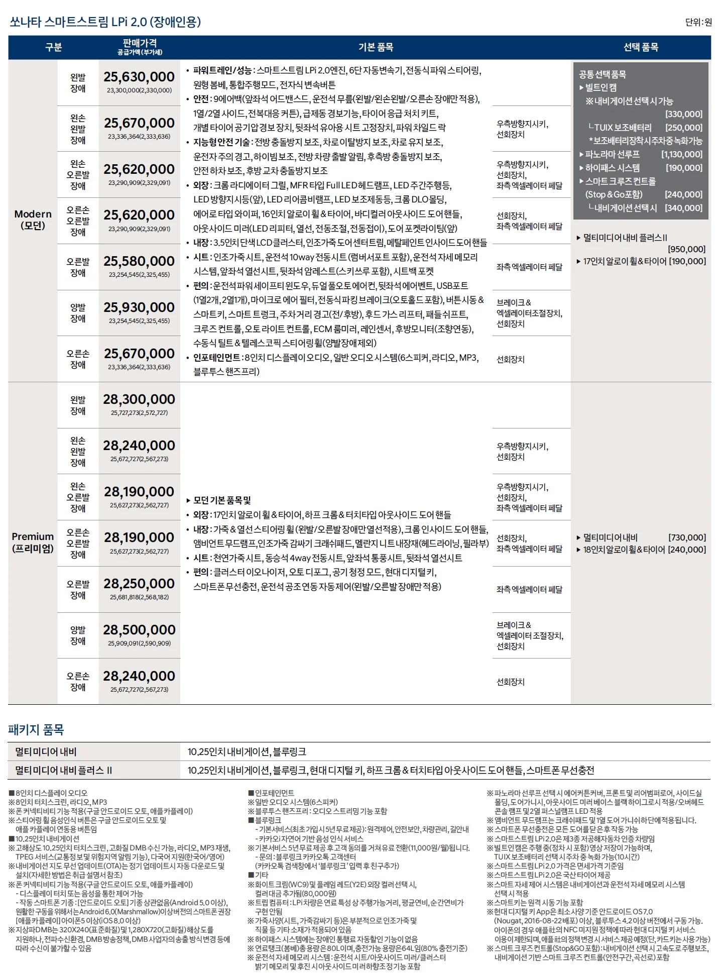 쏘나타 가격표 - 2019년 09월 7쪽