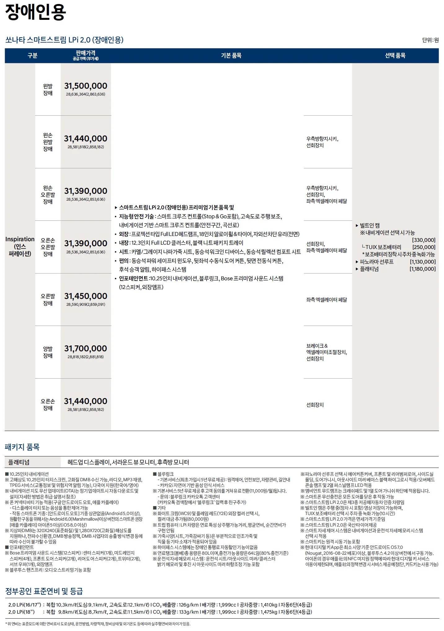 쏘나타 가격표 - 2019년 09월 8쪽