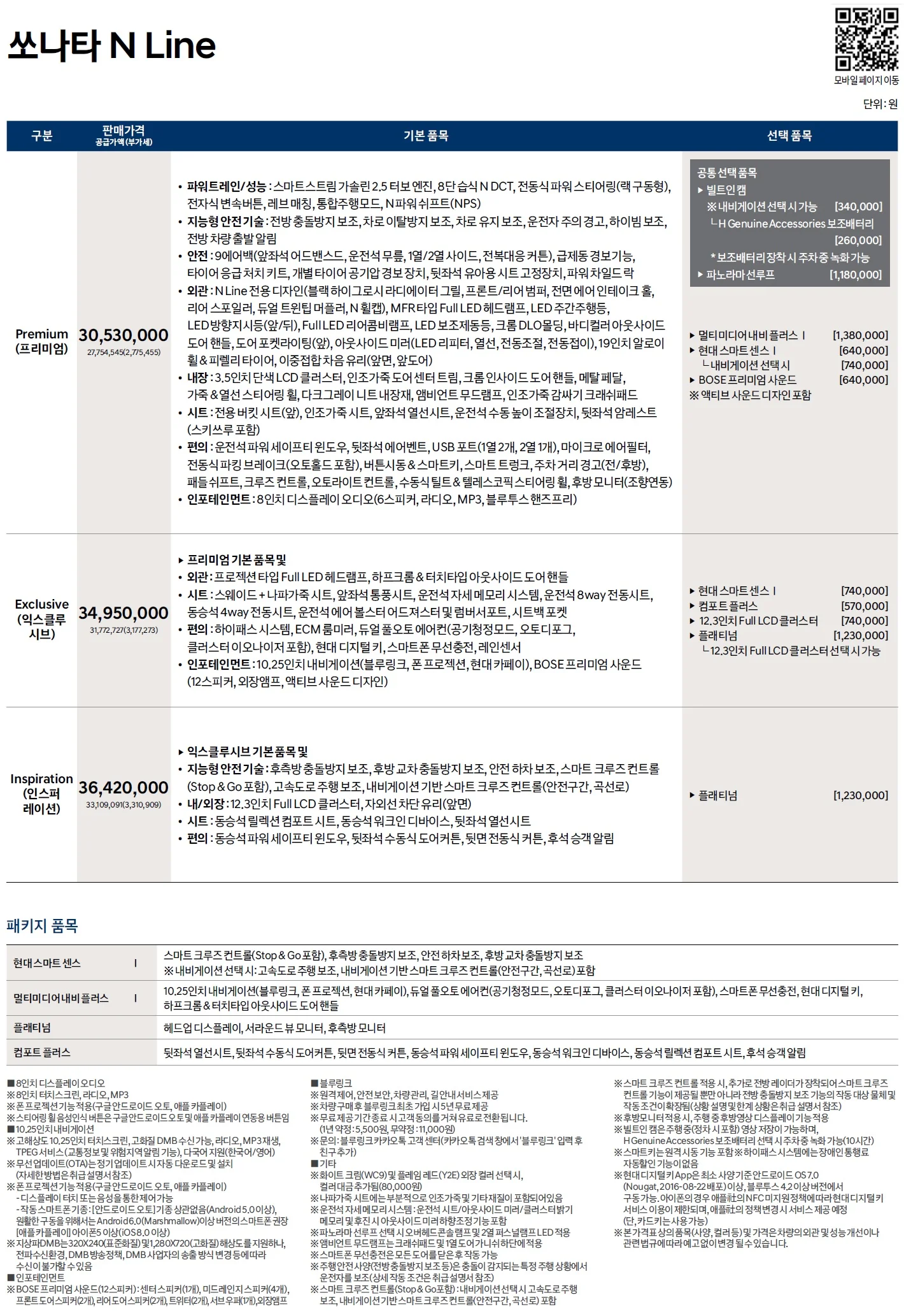 쏘나타 N라인 가격표 - 2020년 11월 (출시) 1쪽