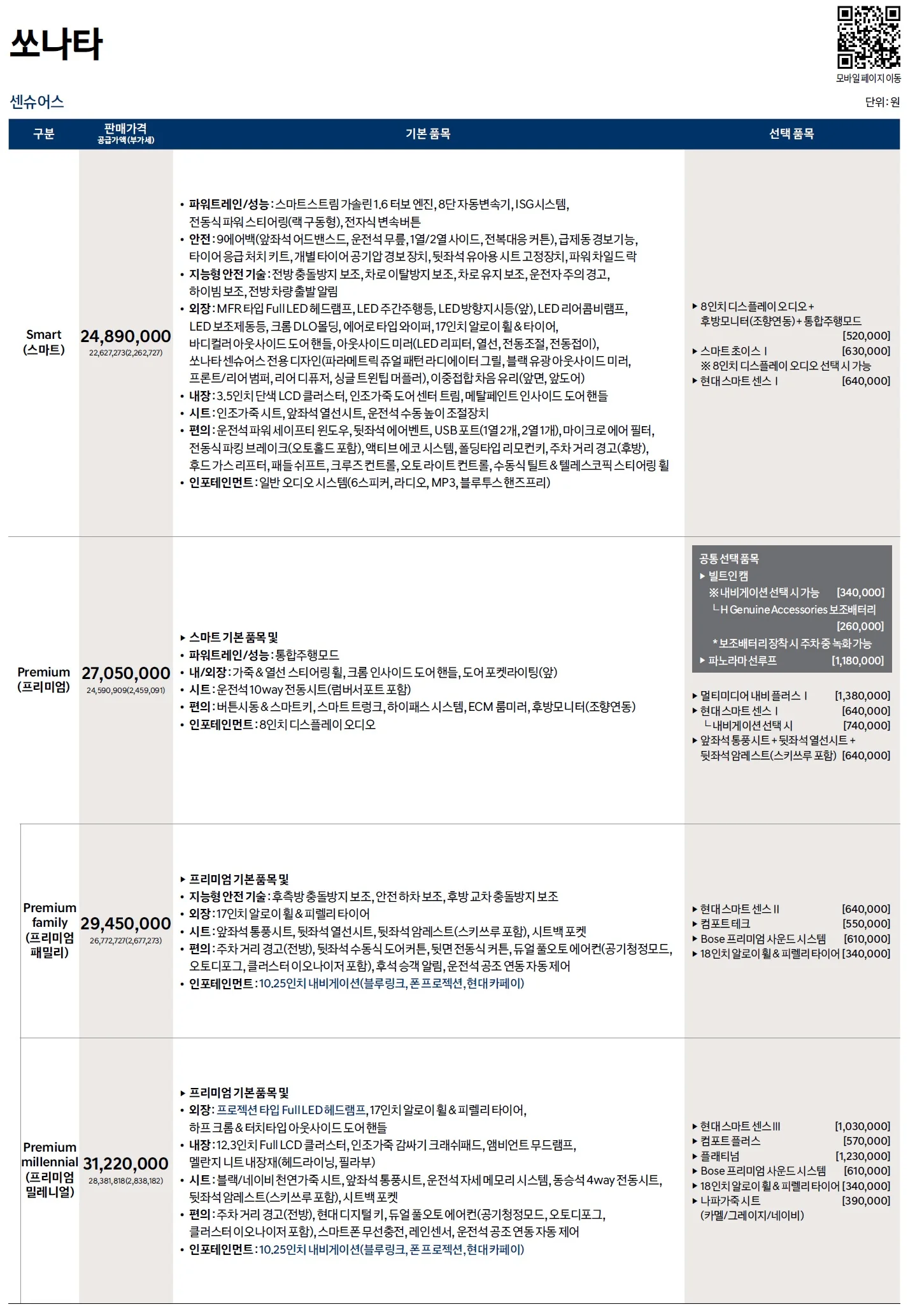 쏘나타 가격표 - 2020년 11월 3쪽