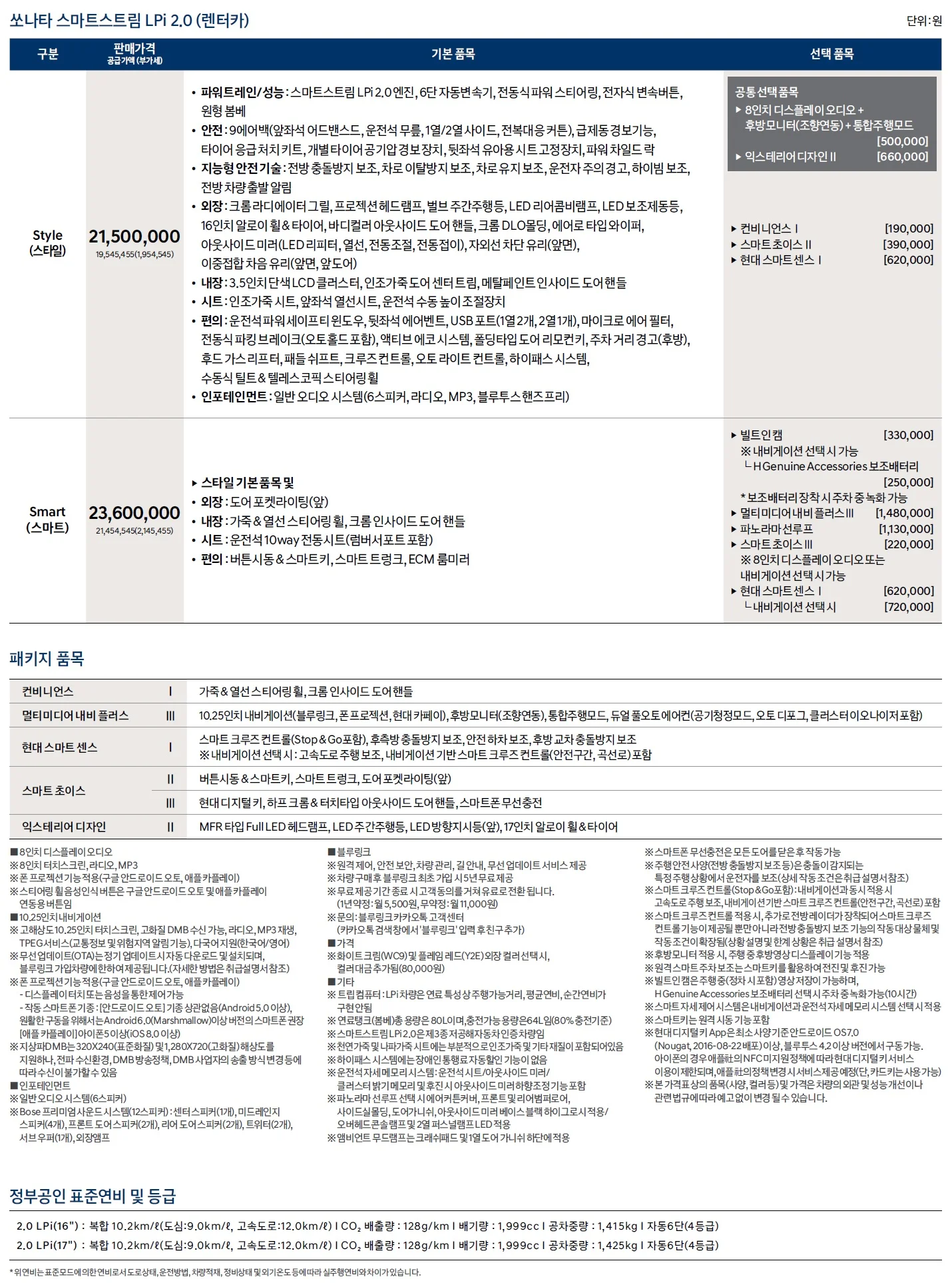 쏘나타 가격표 - 2020년 11월 7쪽