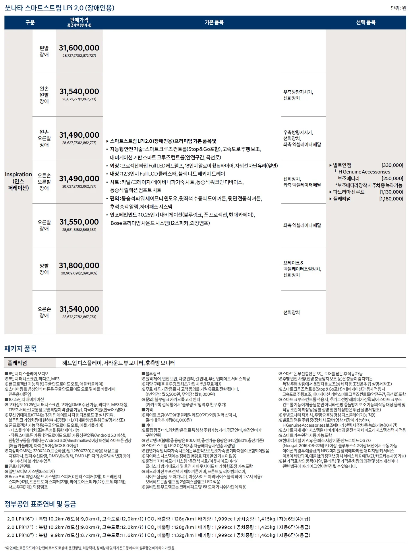 쏘나타 가격표 - 2020년 11월 9쪽