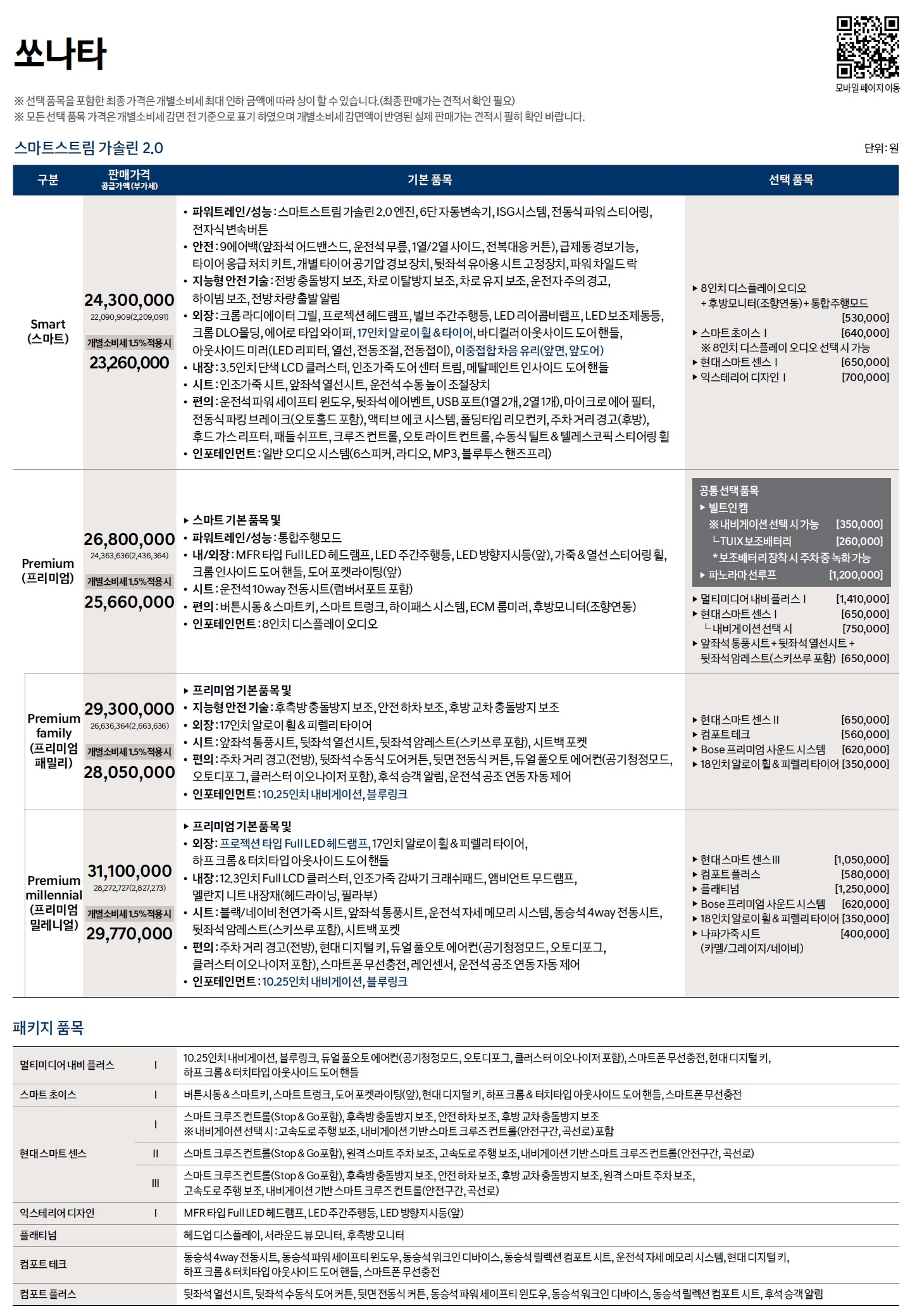 쏘나타 가격표 (가솔린, 2020년형, 2023 아카이브) 1쪽