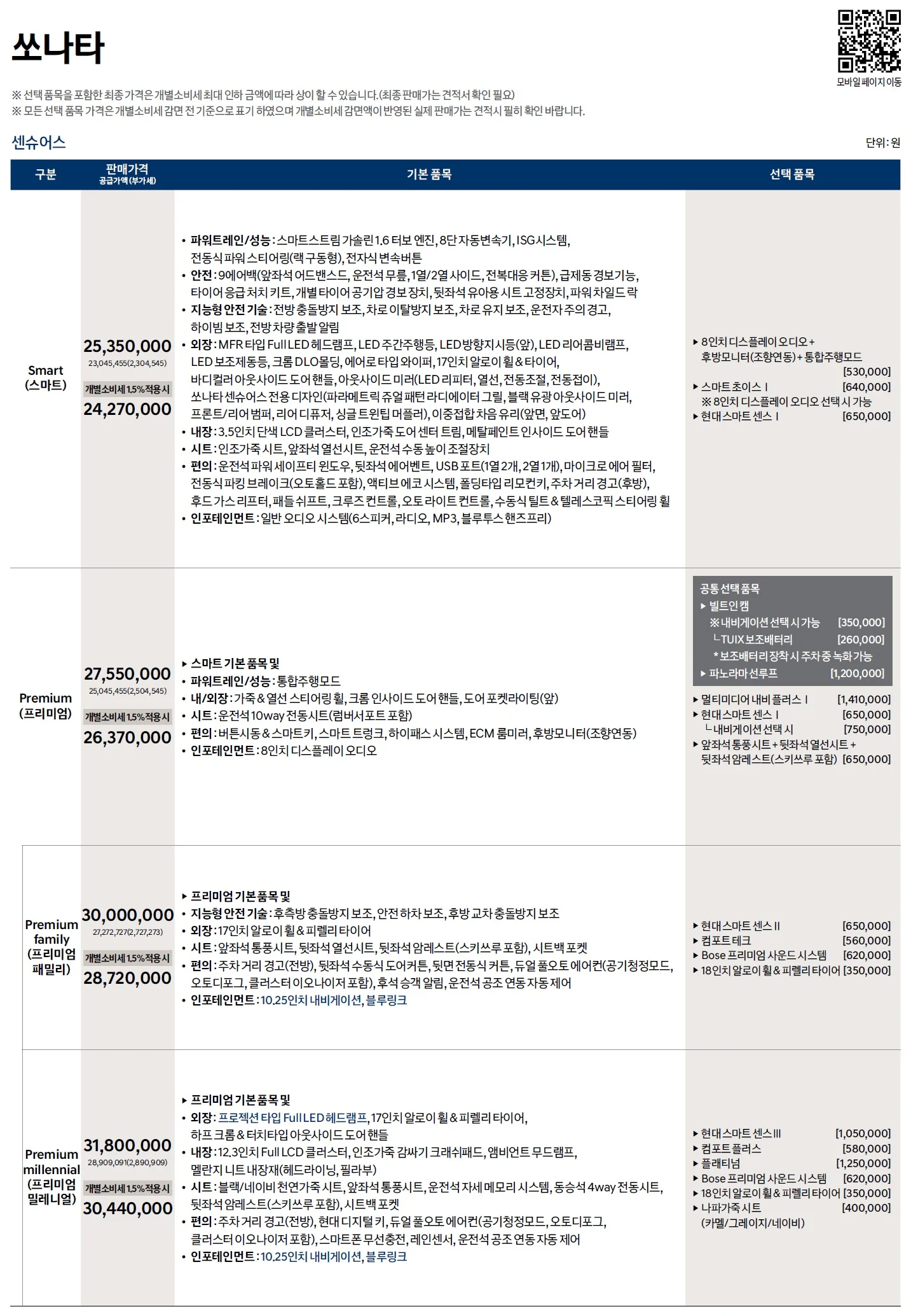 쏘나타 가격표 (가솔린, 2020년형, 2023 아카이브) 3쪽