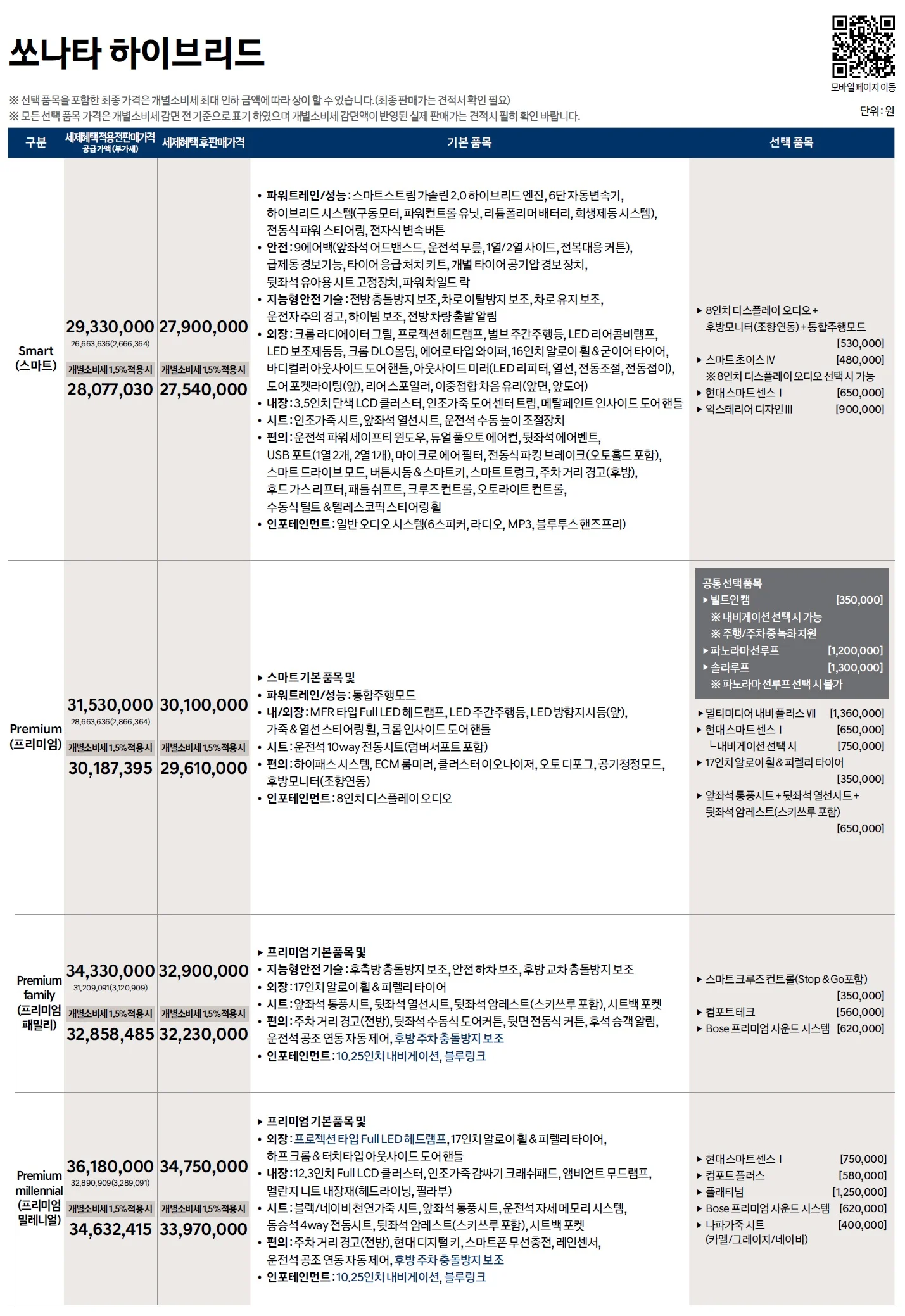 쏘나타 가격표 (하이브리드, 2020년형, 2023 아카이브) 1쪽