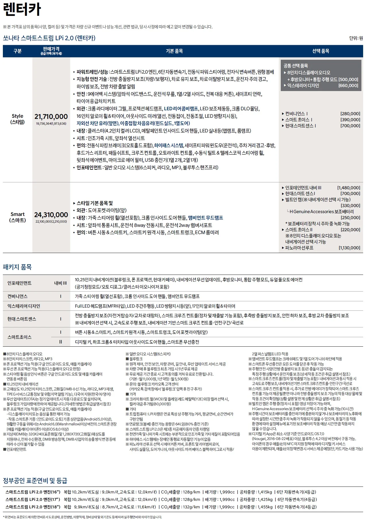 쏘나타 가격표 (LPI, 2022년형, 2023 아카이브) 1쪽