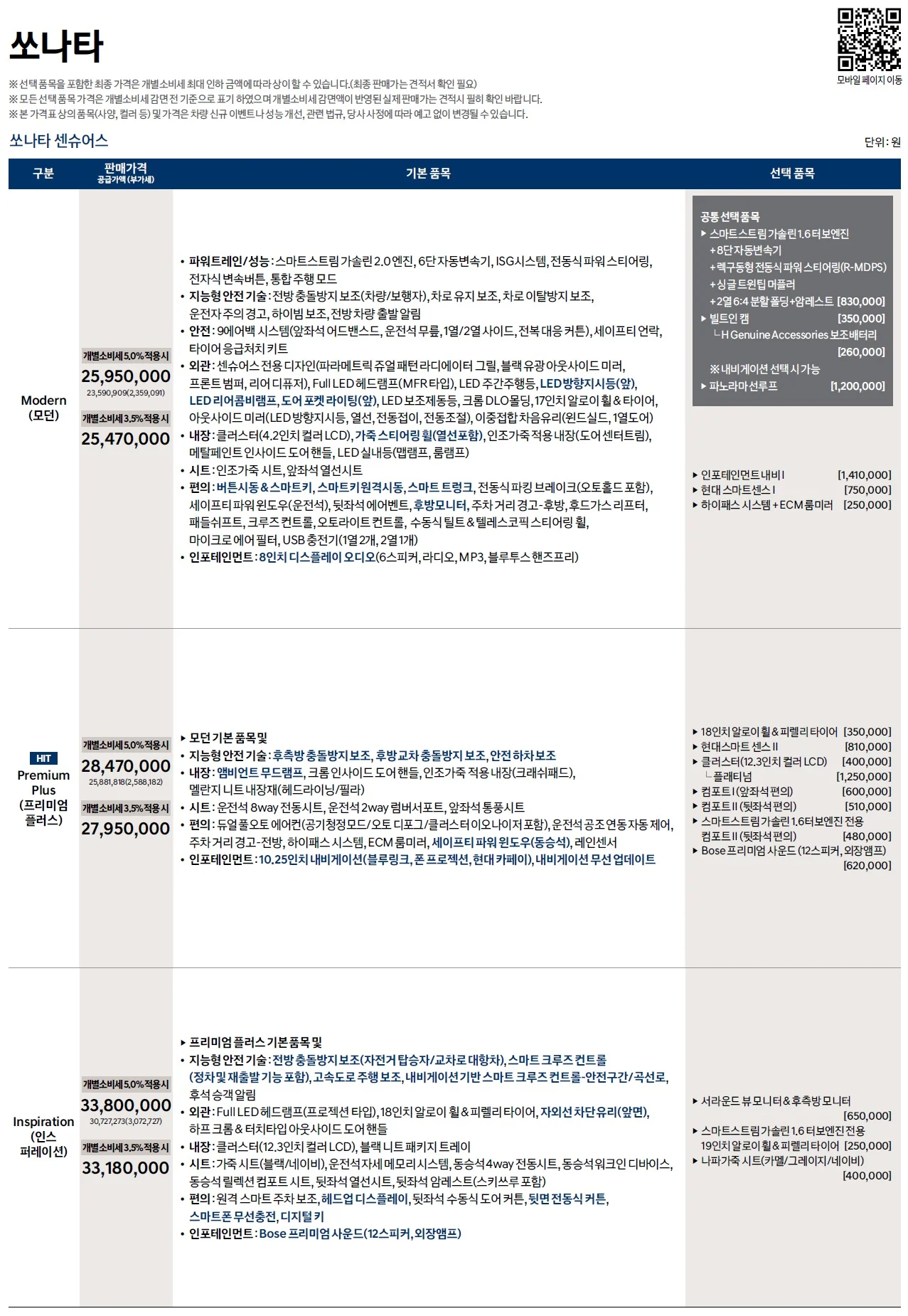 쏘나타 가격표 (가솔린, 2022년형, 2023 아카이브) 1쪽