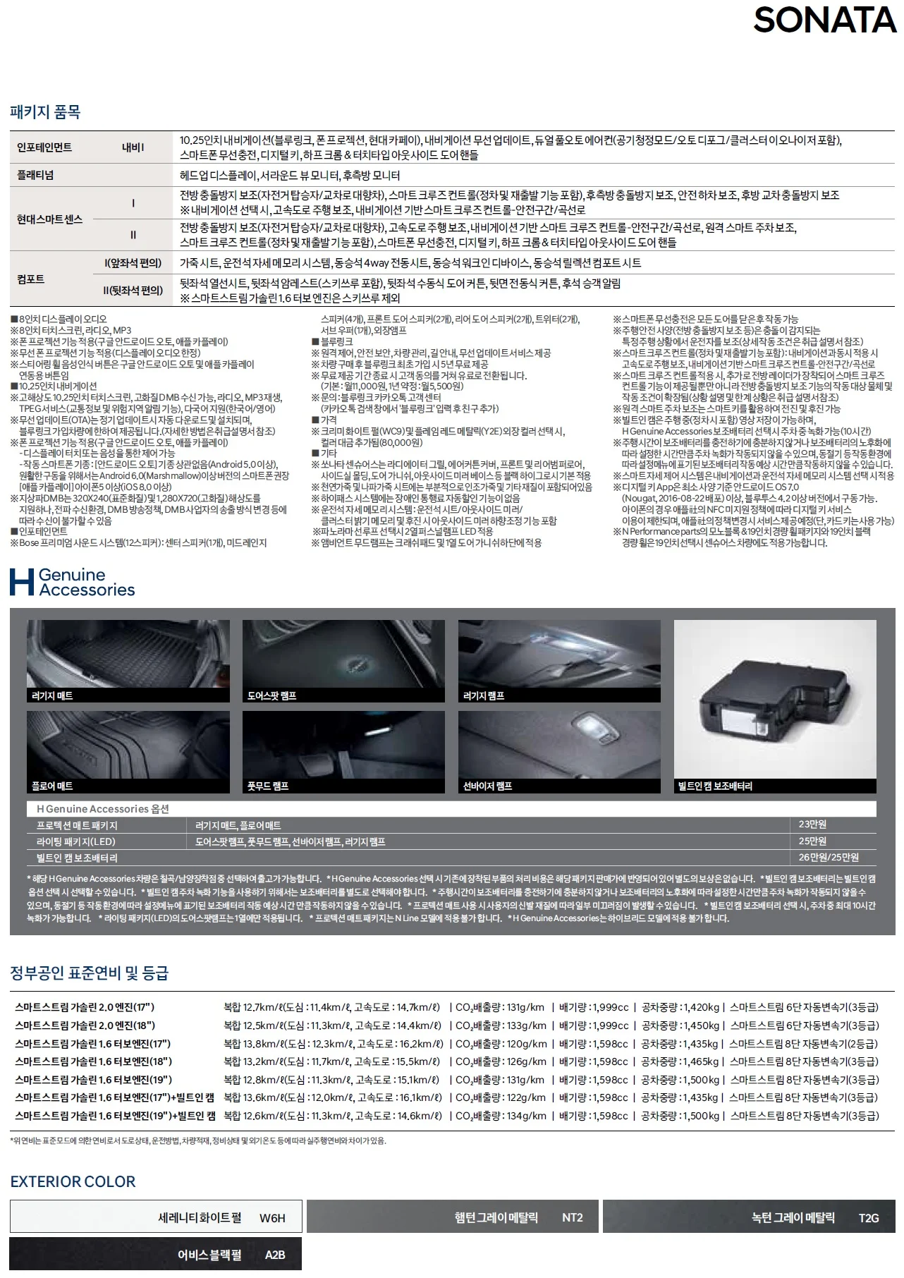 쏘나타 가격표 (가솔린, 2022년형, 2023 아카이브) 2쪽