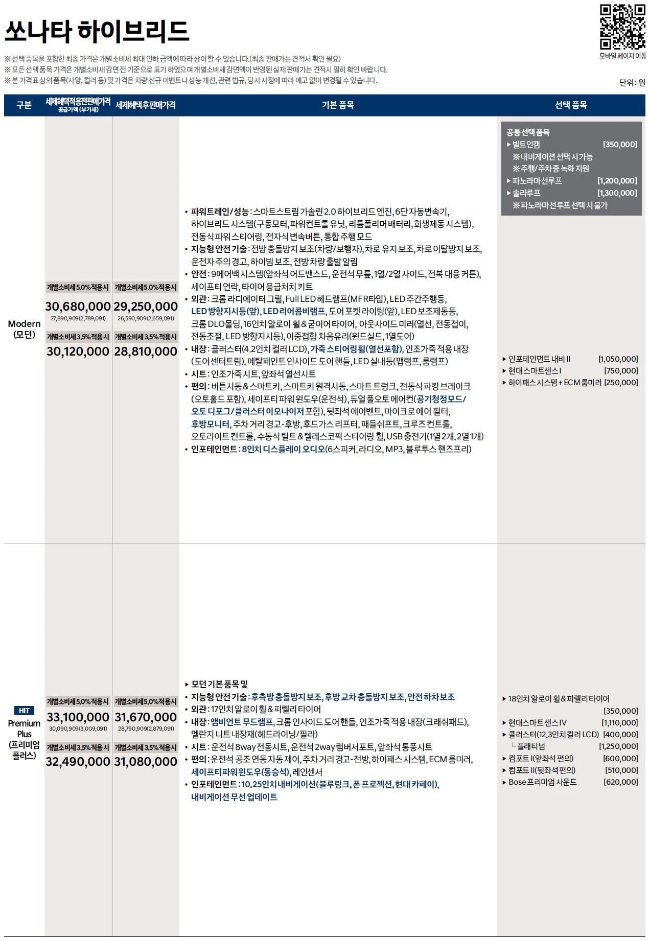 쏘나타 가격표 (하이브리드, 2022년형, 2023 아카이브) 1쪽