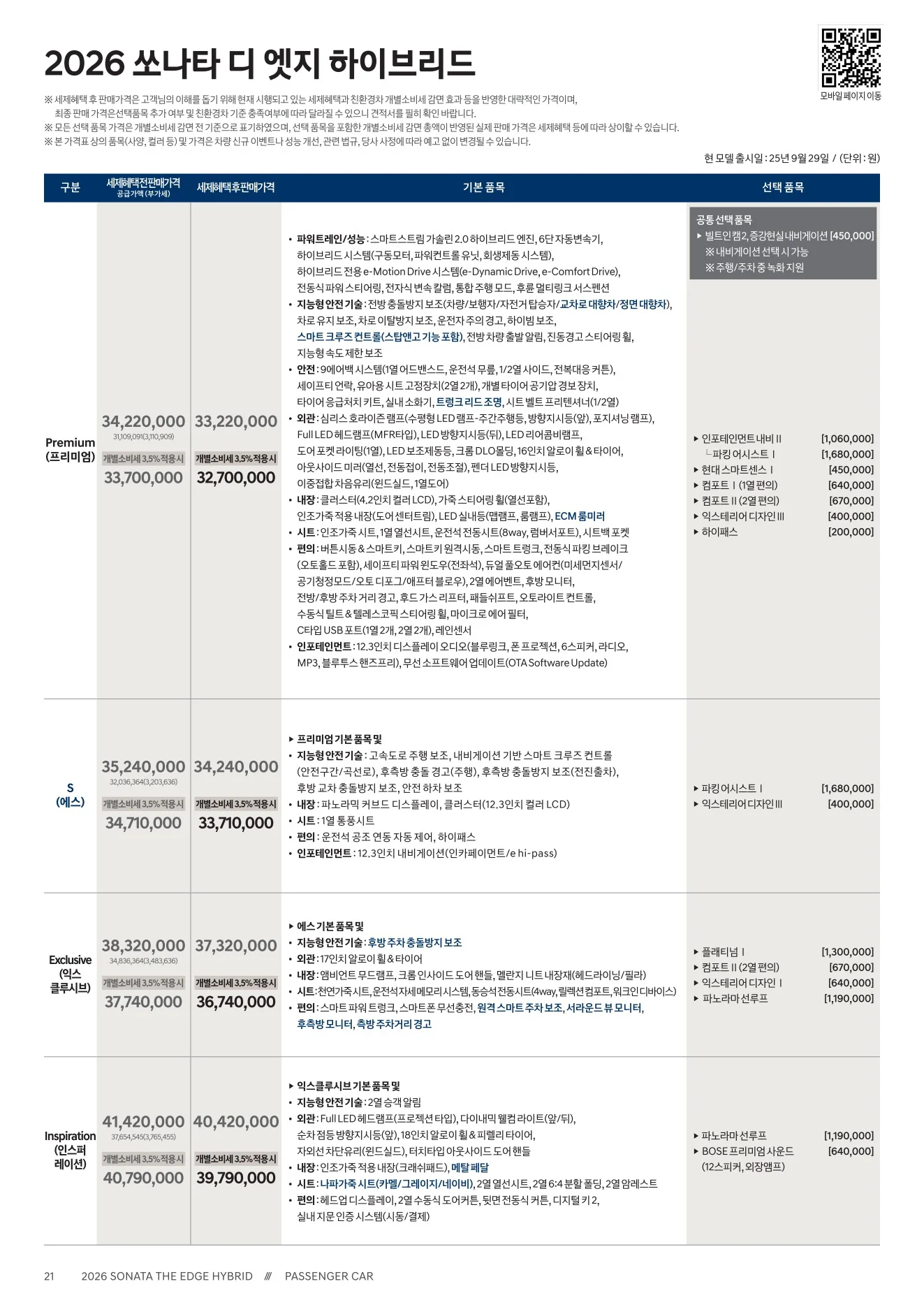 2025년 12월 쏘나타 하이브리드 신차가격표 1쪽