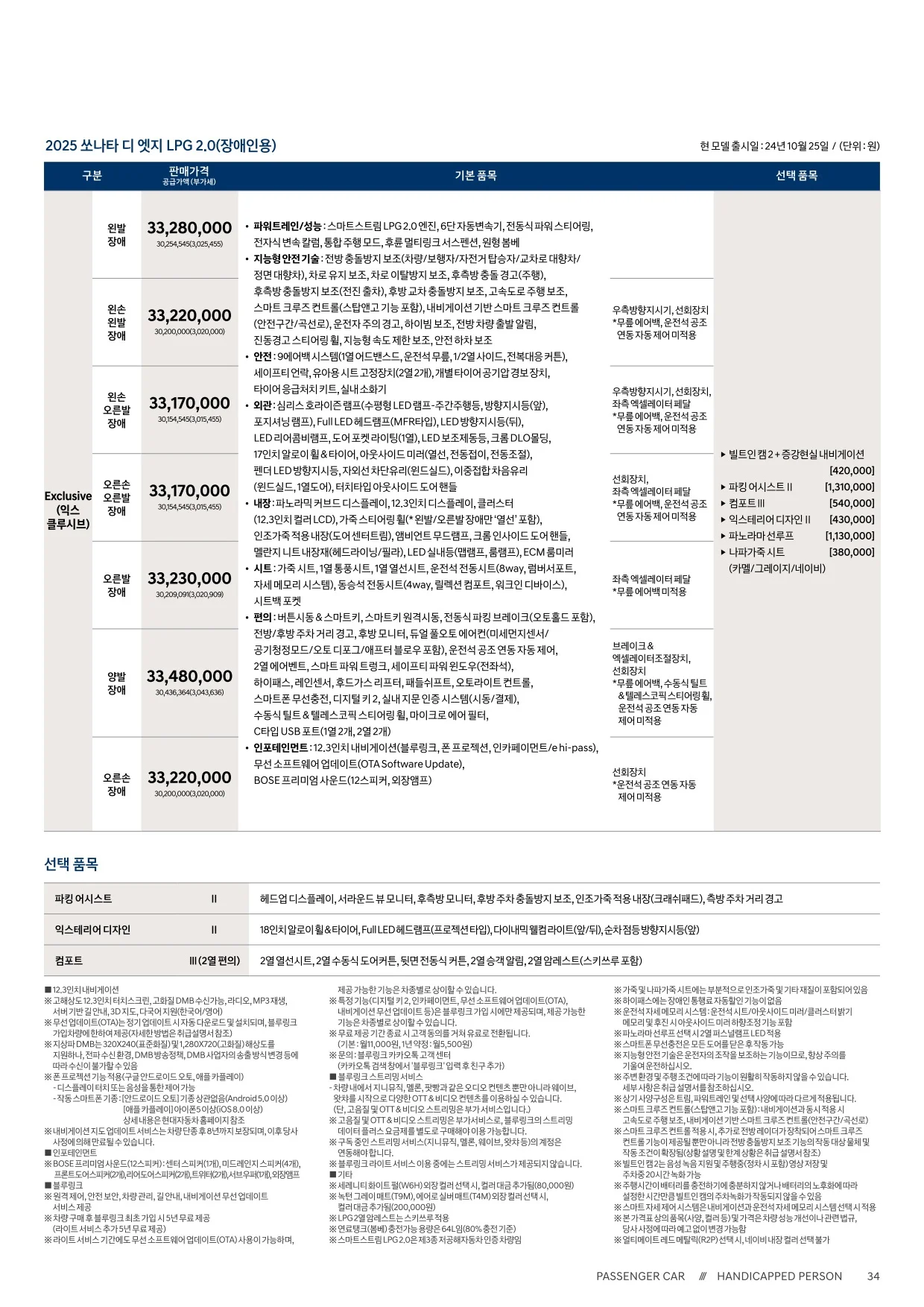 2025년 5월 쏘나타 신차가격표 5쪽