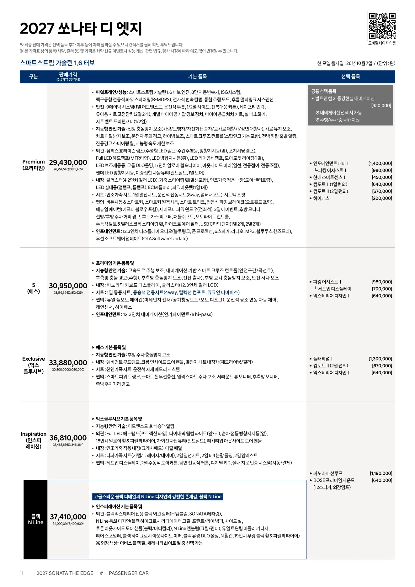 2026년 10월 쏘나타 신차가격표 (2027년형 쏘나타 출시) 1쪽