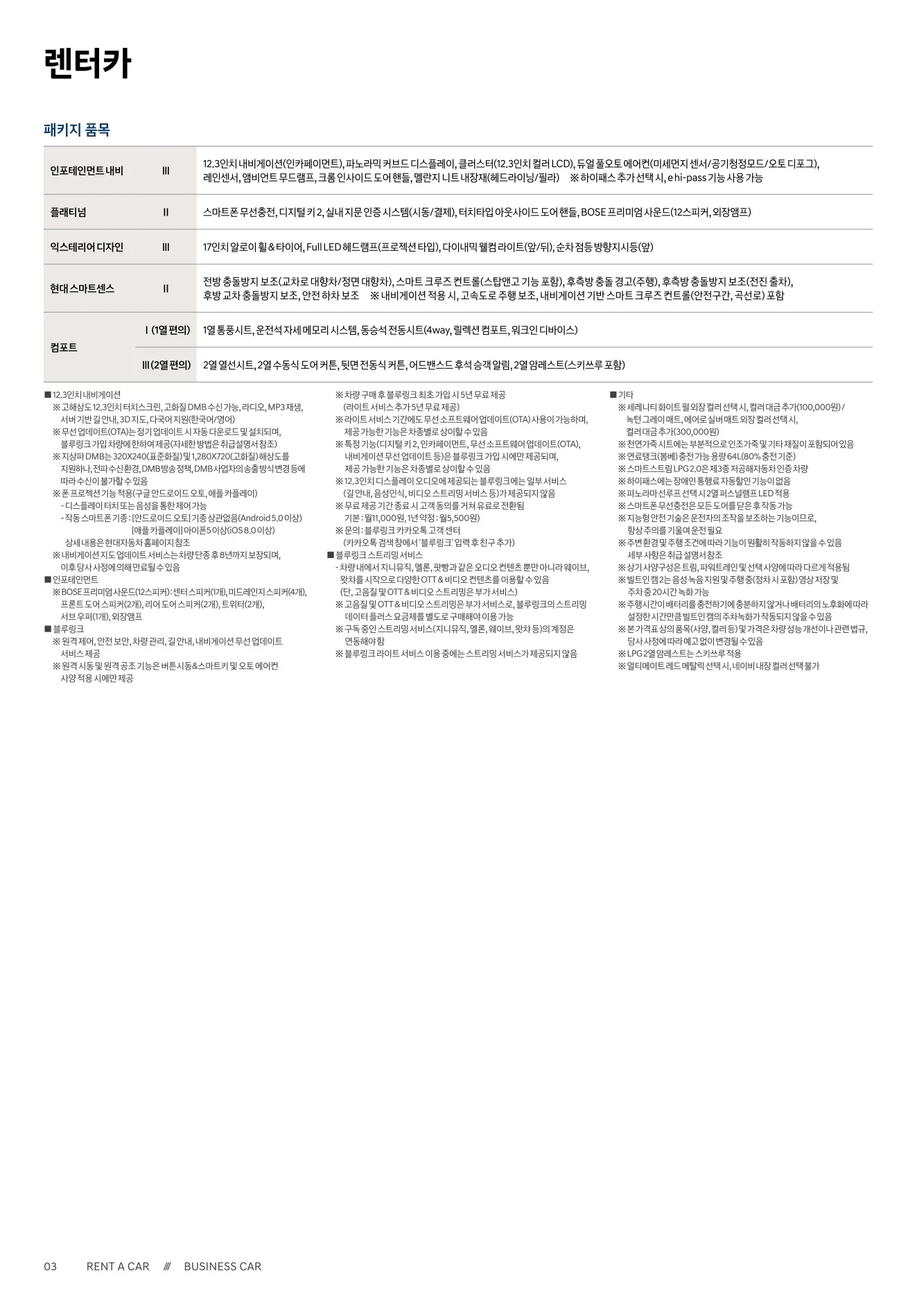 2026년 10월 쏘나타 신차가격표 (2027년형 쏘나타 출시) 13쪽