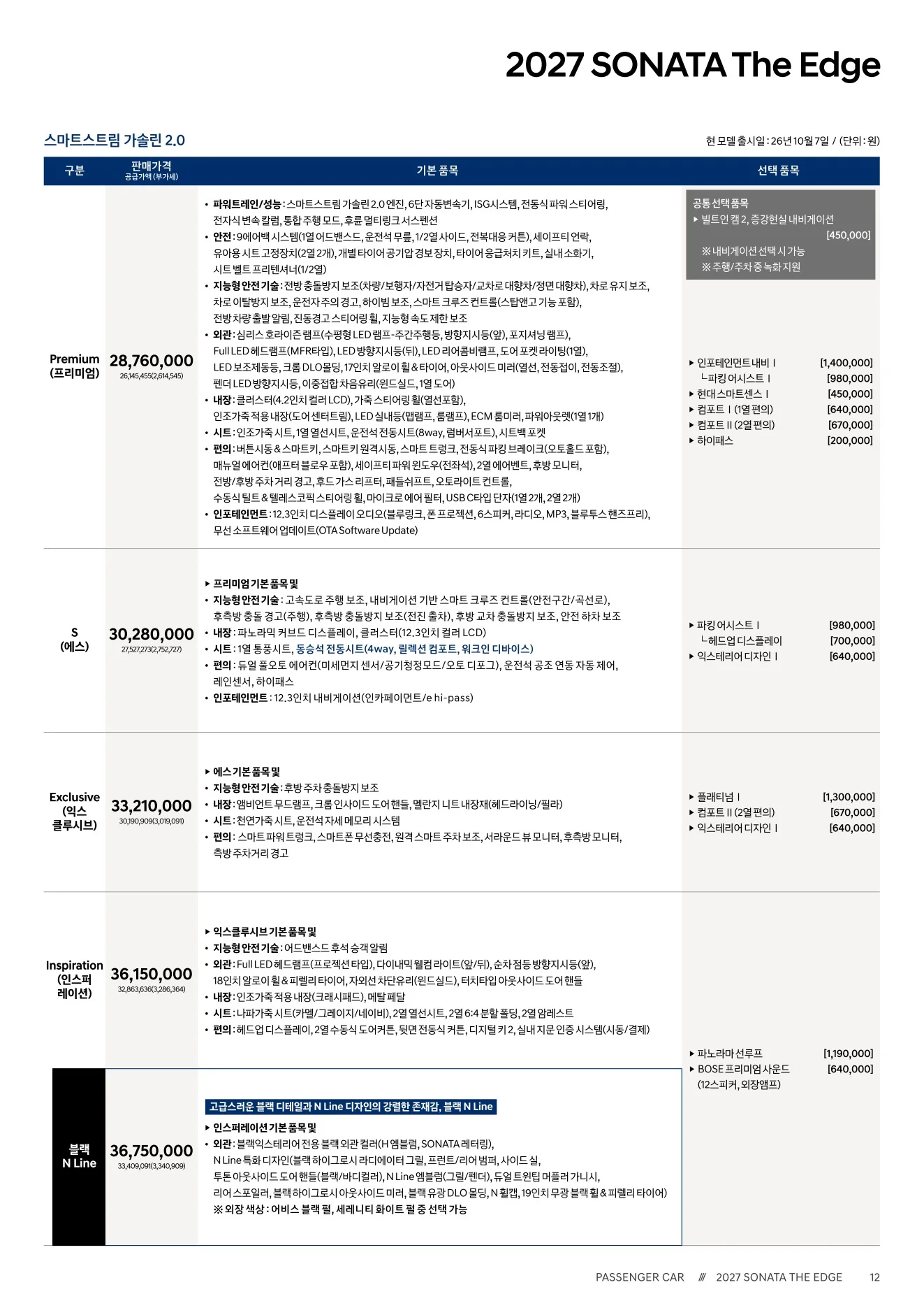 2026년 10월 쏘나타 신차가격표 (2027년형 쏘나타 출시) 2쪽