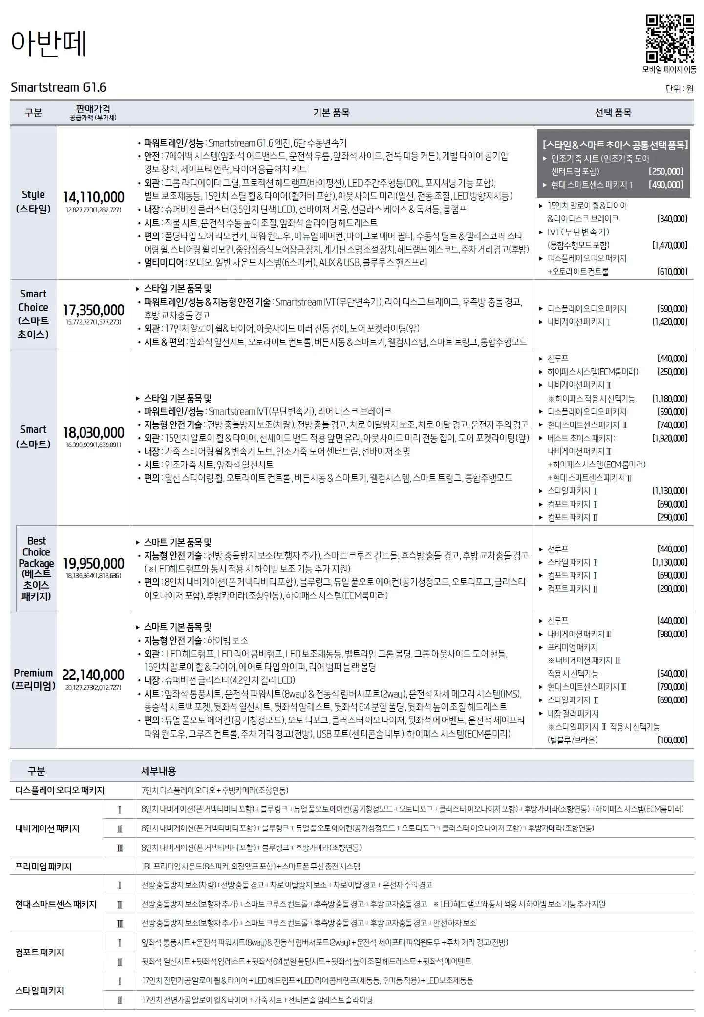 아반떼 가격표 (가솔린, 2019년형, 2023 아카이브) 1쪽